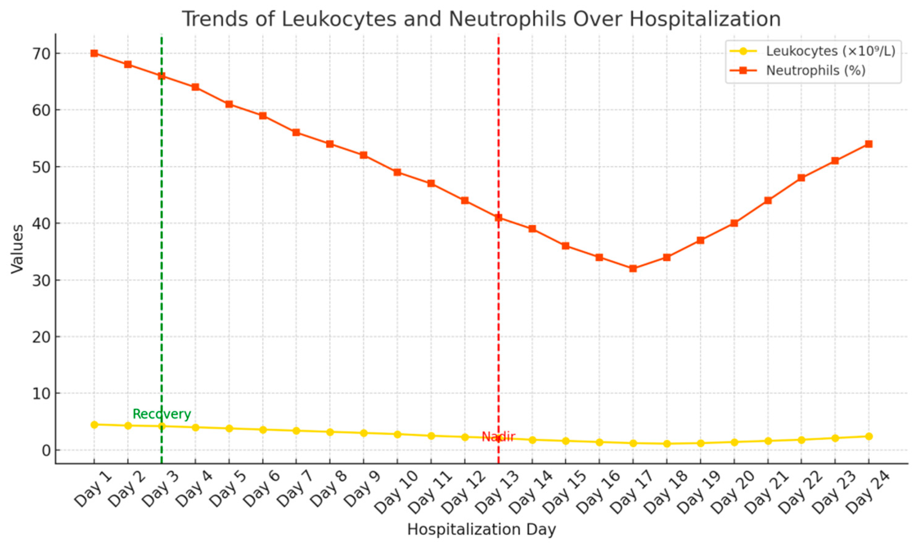 Ijms 26 06584 g001 Ijms 26 06584 g001