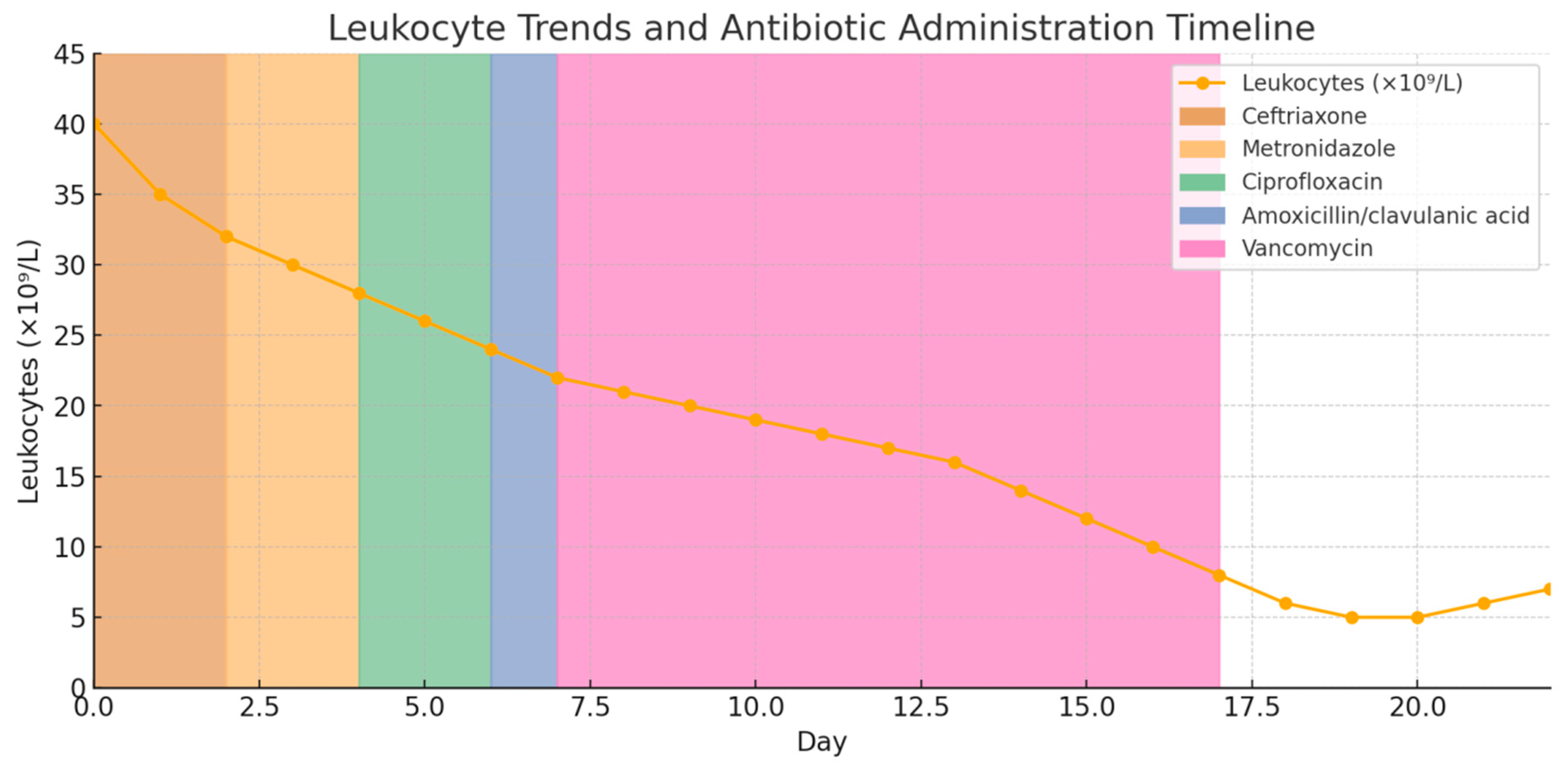 Ijms 26 06584 g003 Ijms 26 06584 g003