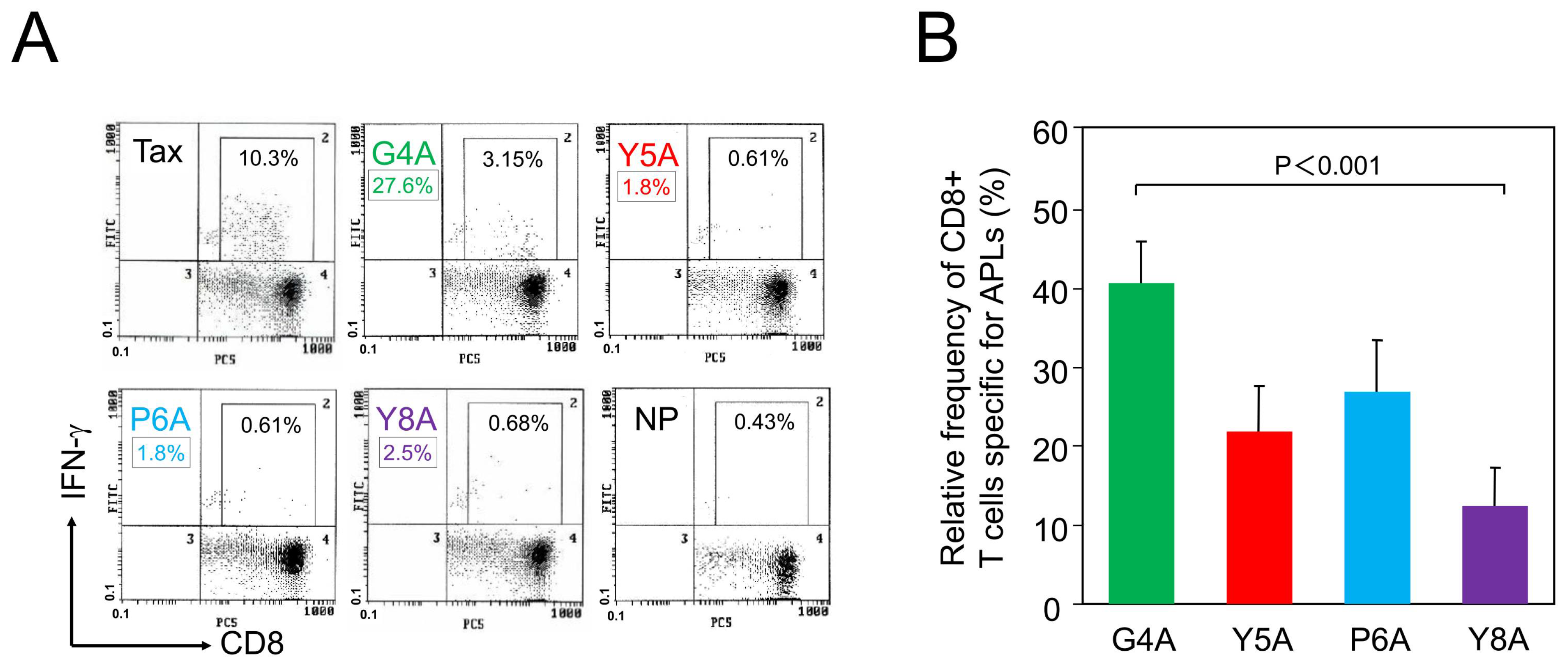 Ijms 26 06602 g001 Ijms 26 06602 g001