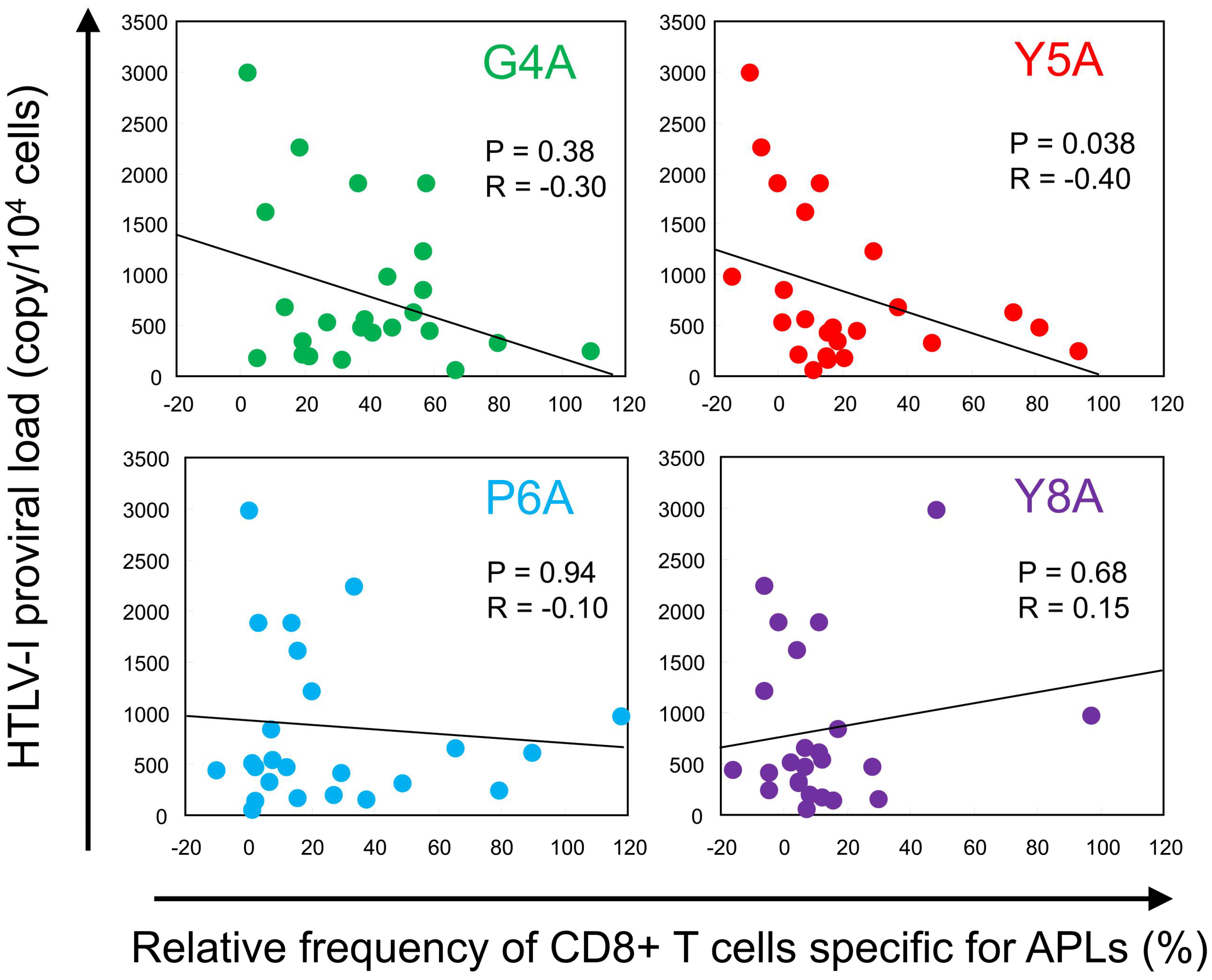Ijms 26 06602 g002 Ijms 26 06602 g002