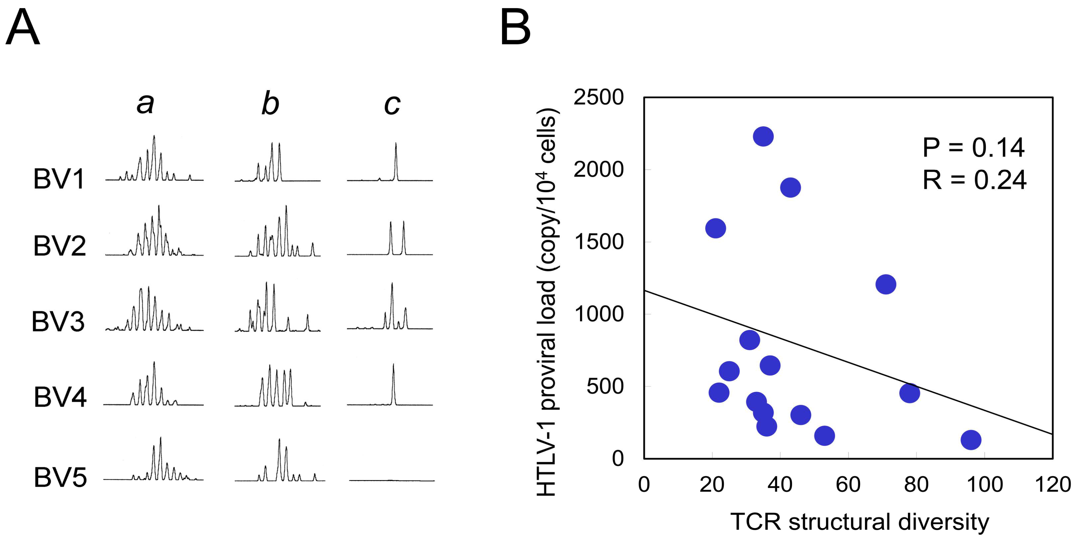 Ijms 26 06602 g004 Ijms 26 06602 g004