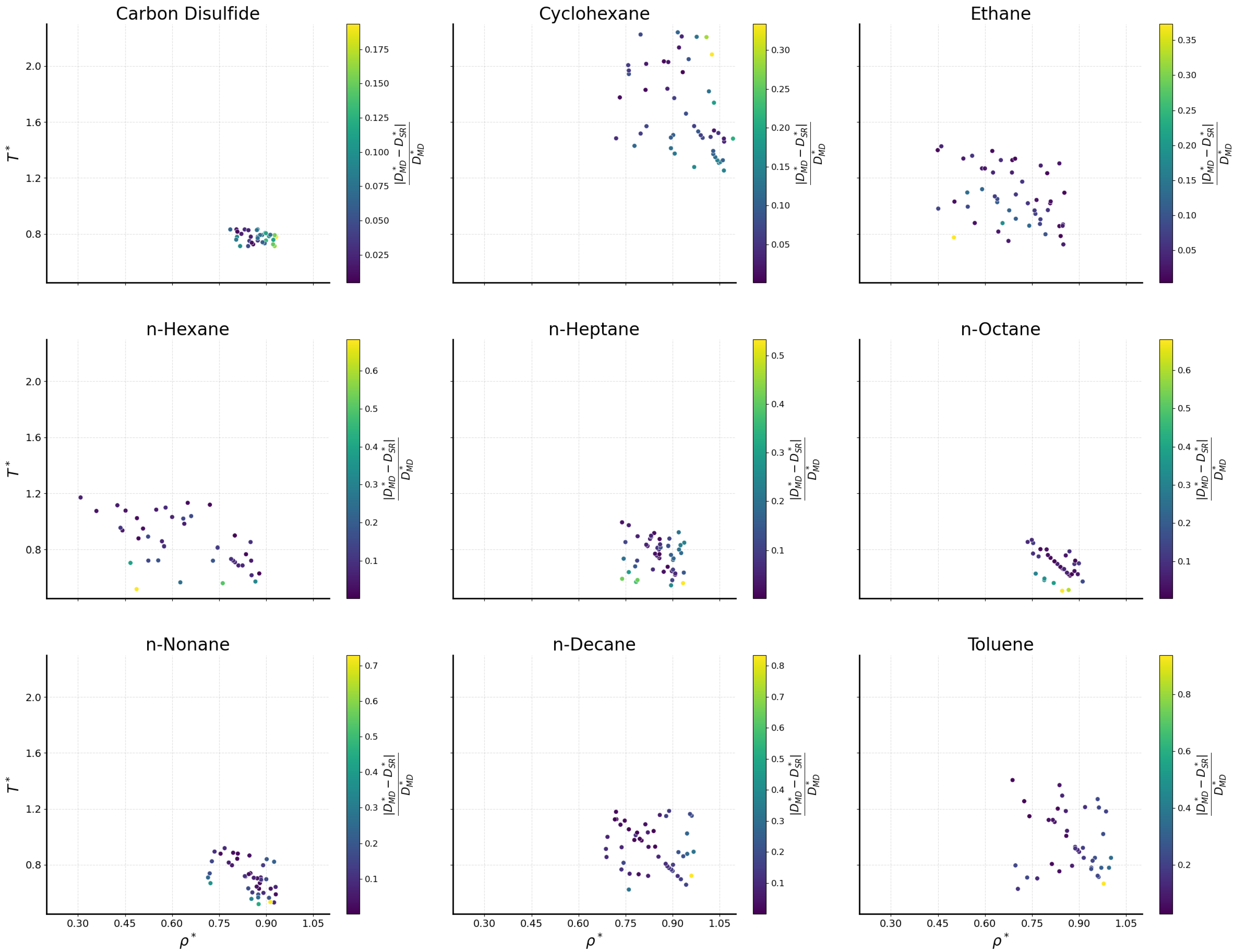 Ijms 26 06748 g003 Ijms 26 06748 g003