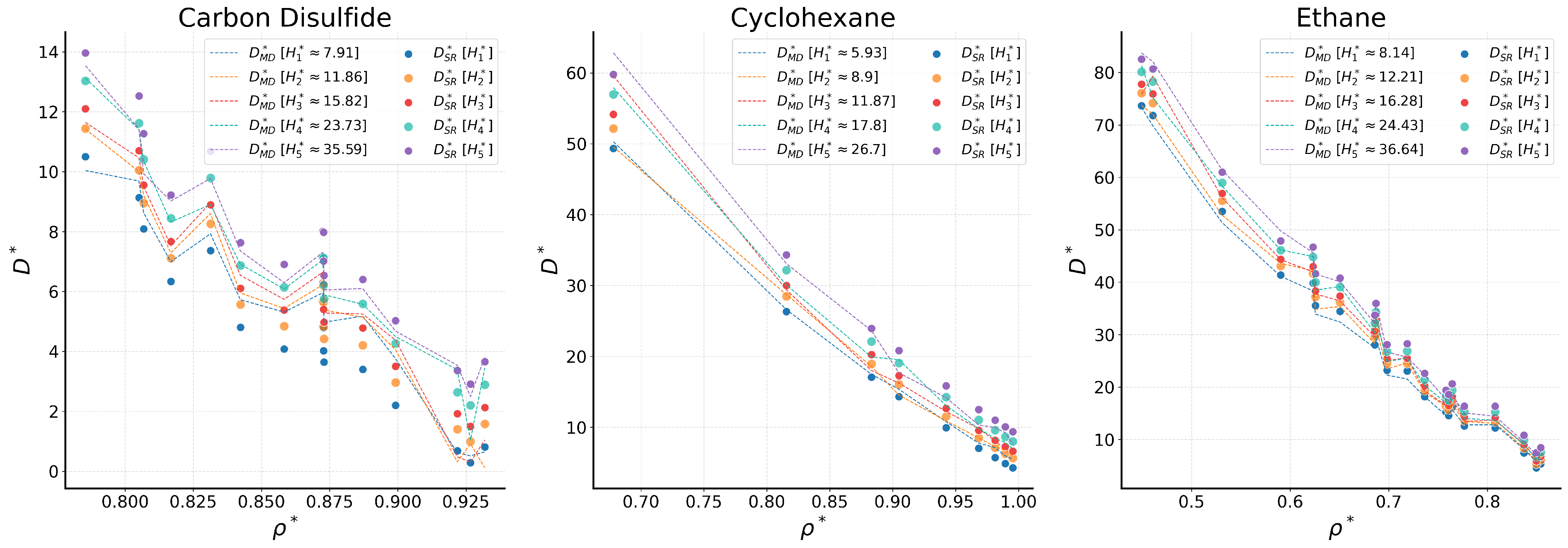 Ijms 26 06748 g007a Ijms 26 06748 g007a