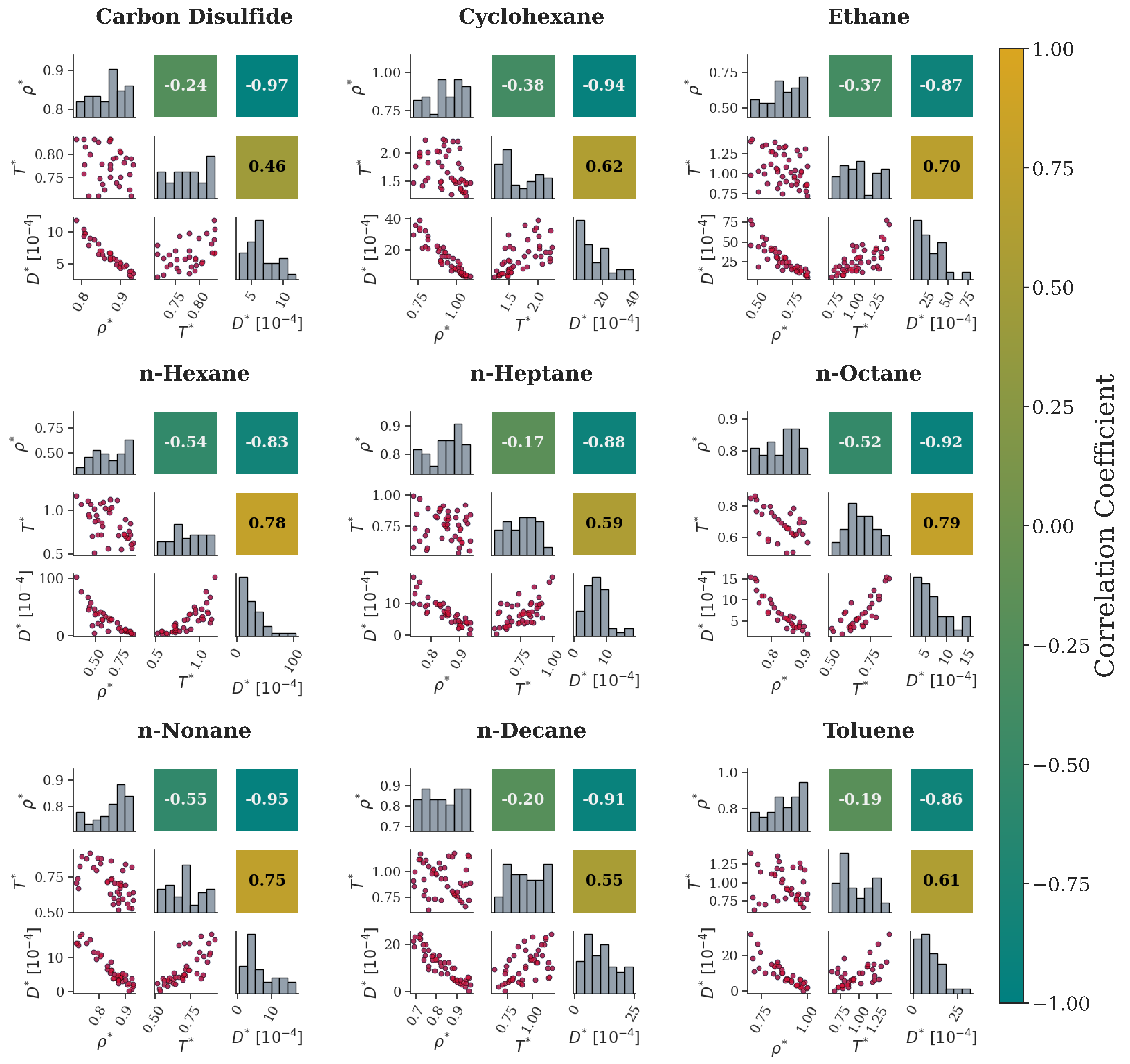 Ijms 26 06748 g009 Ijms 26 06748 g009