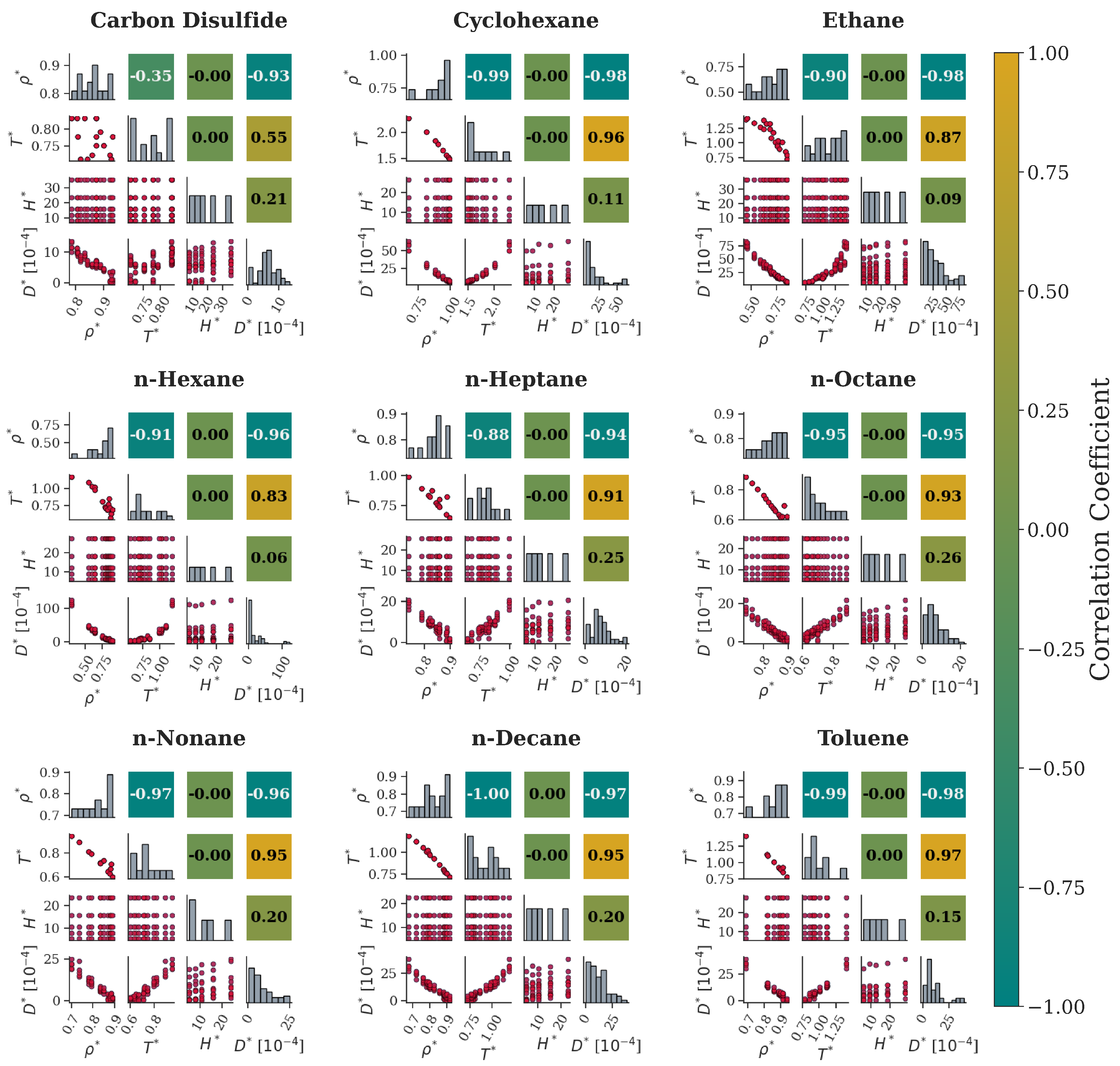 Ijms 26 06748 g010 Ijms 26 06748 g010