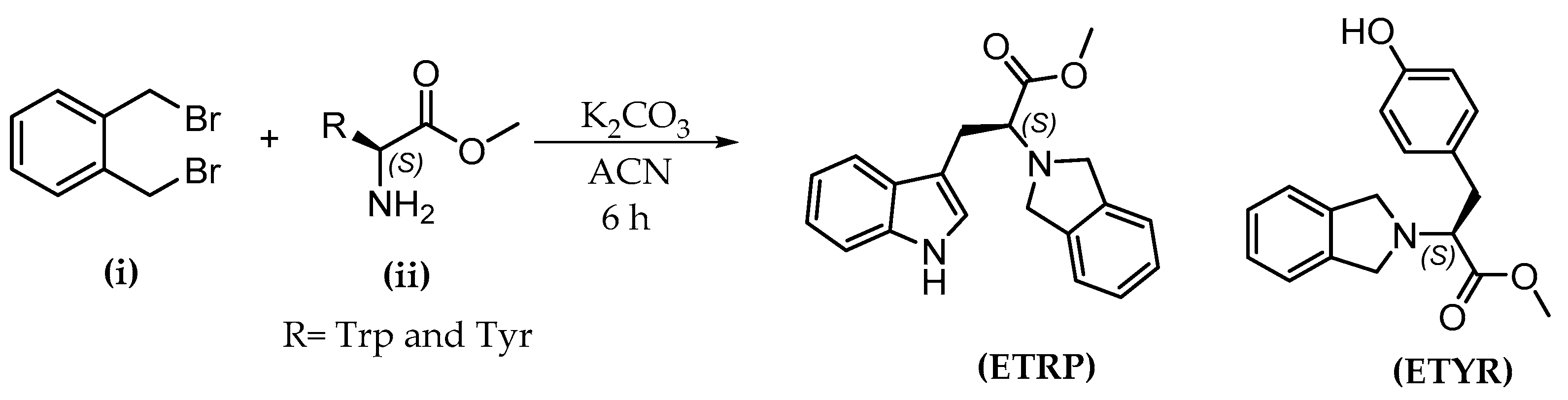 Ijms 26 06780 sch001