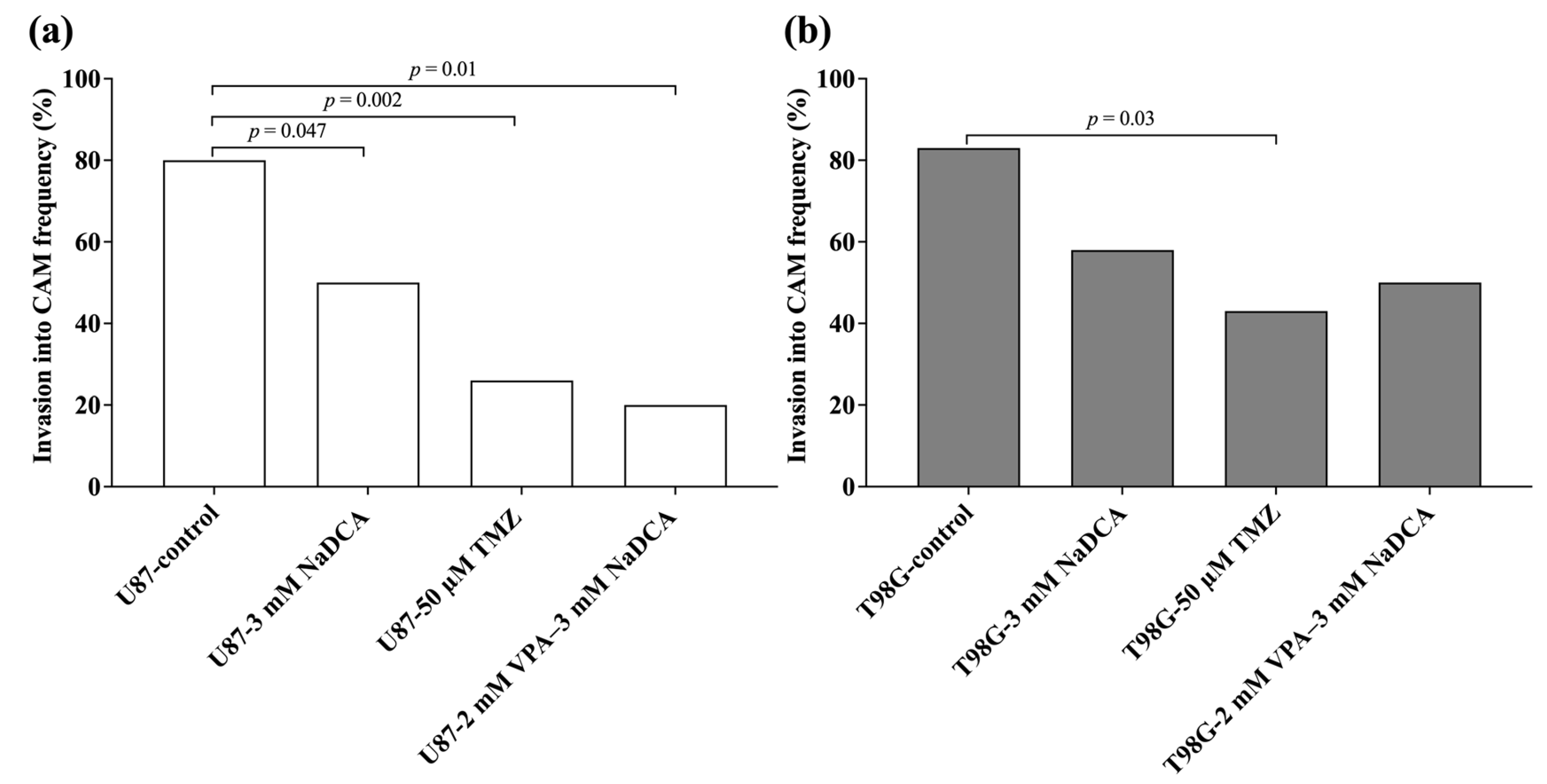 Ijms 26 06784 g002 Ijms 26 06784 g002