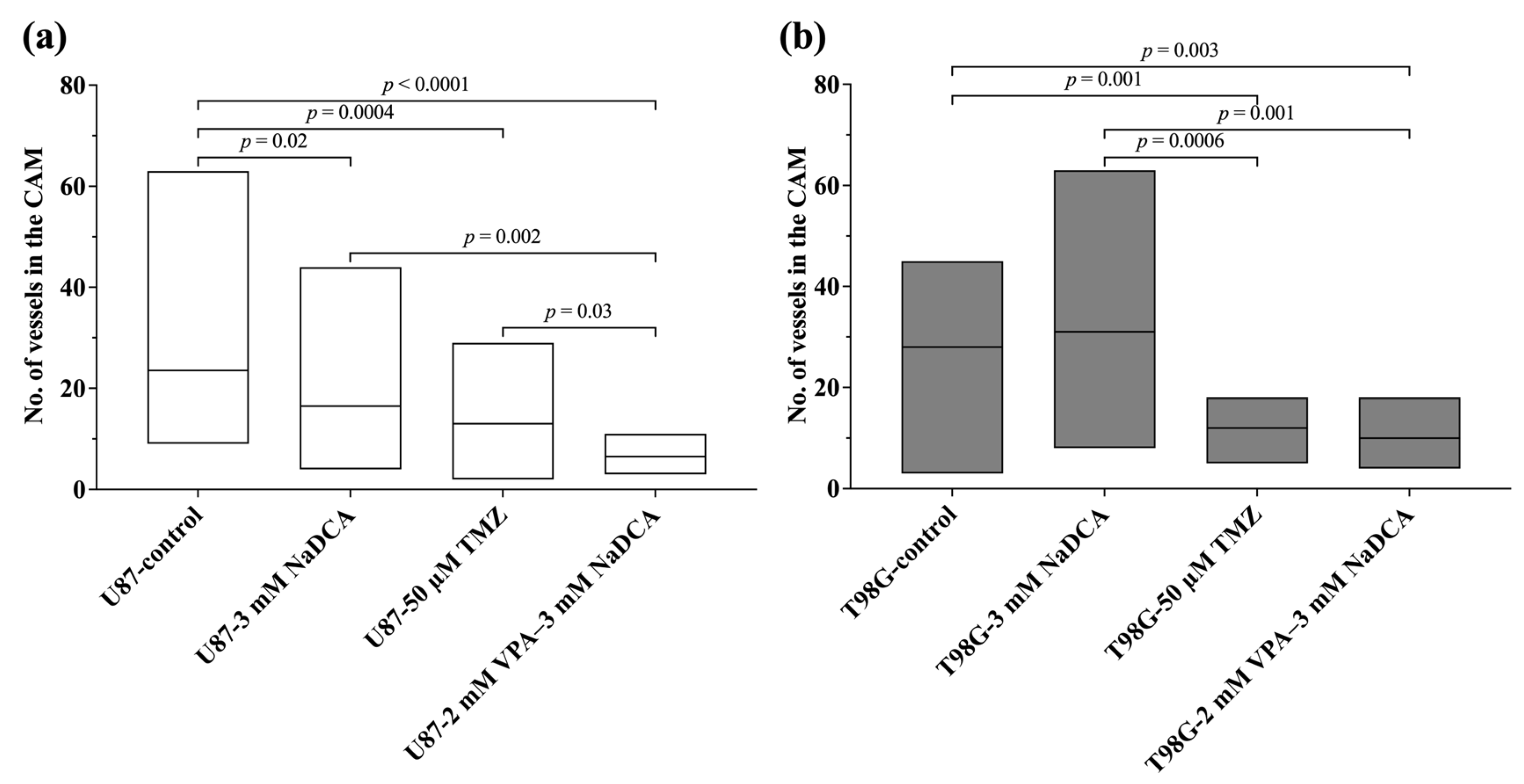 Ijms 26 06784 g004 Ijms 26 06784 g004