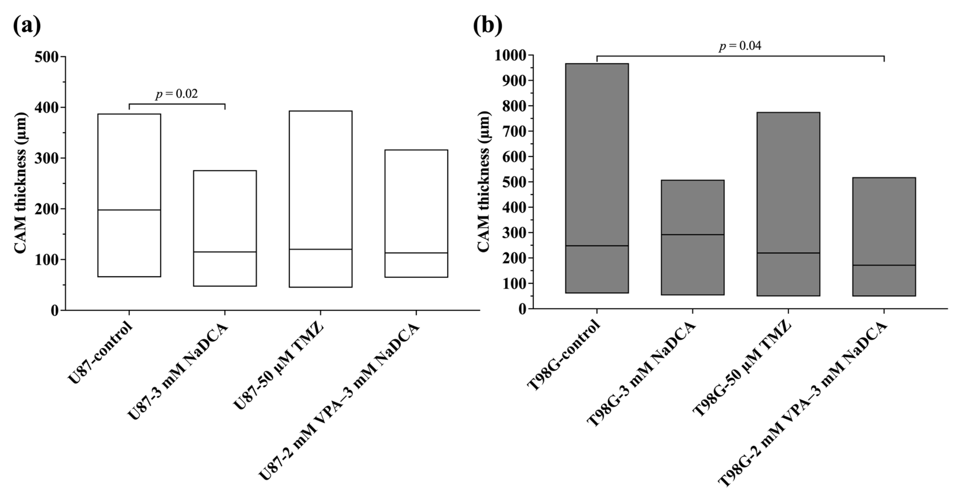 Ijms 26 06784 g005 Ijms 26 06784 g005