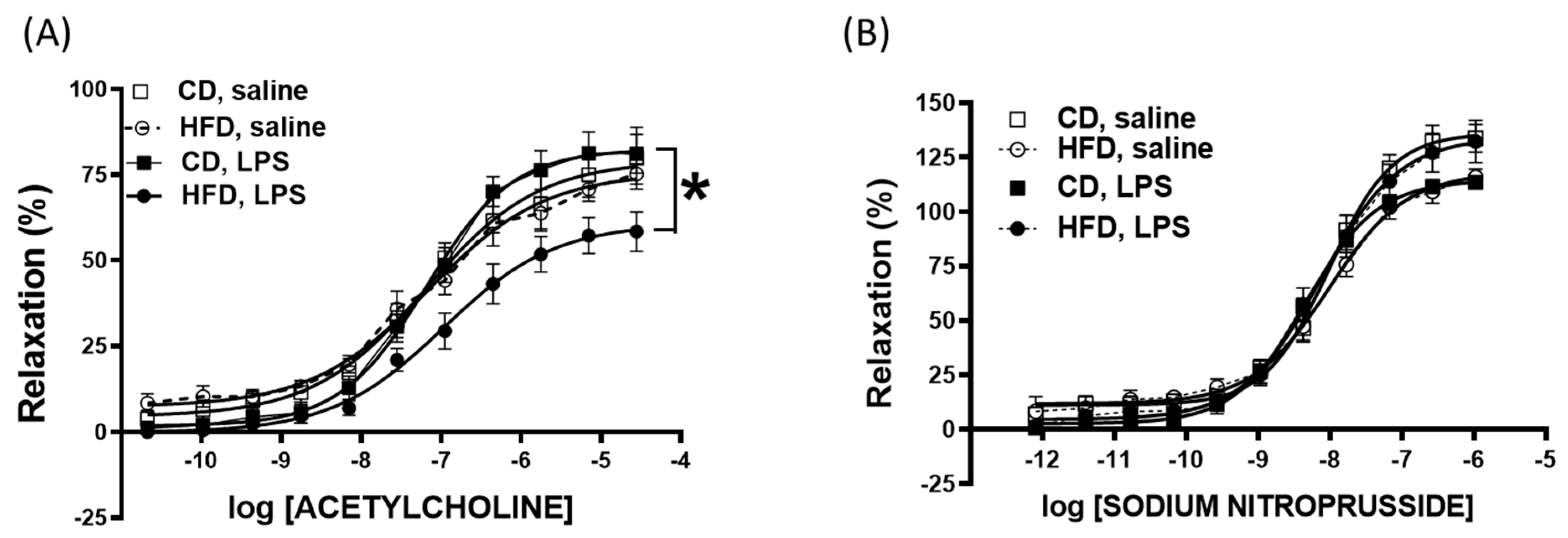 Ijms 26 06802 g004 Ijms 26 06802 g004