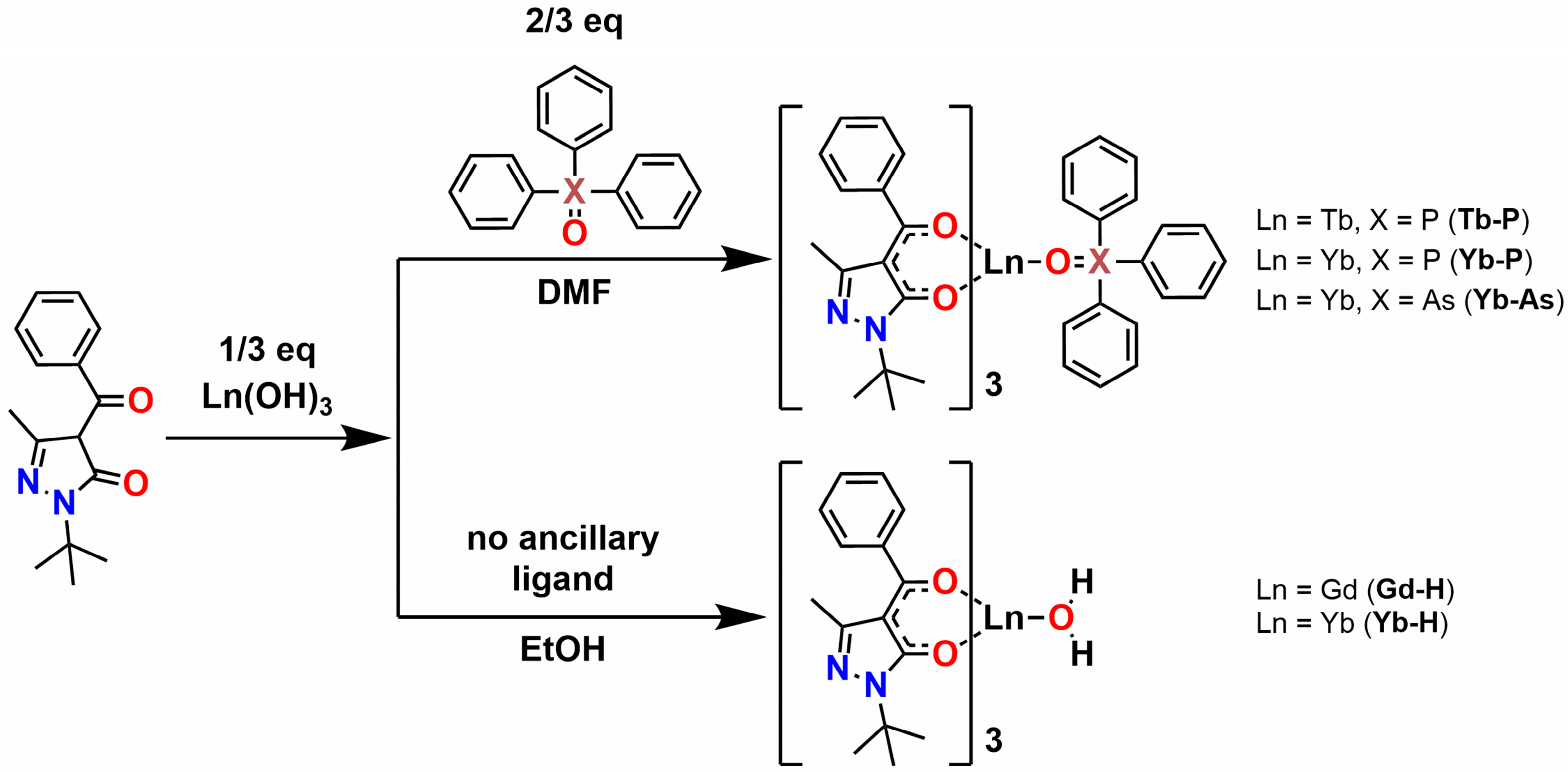 Ijms 26 06814 sch002