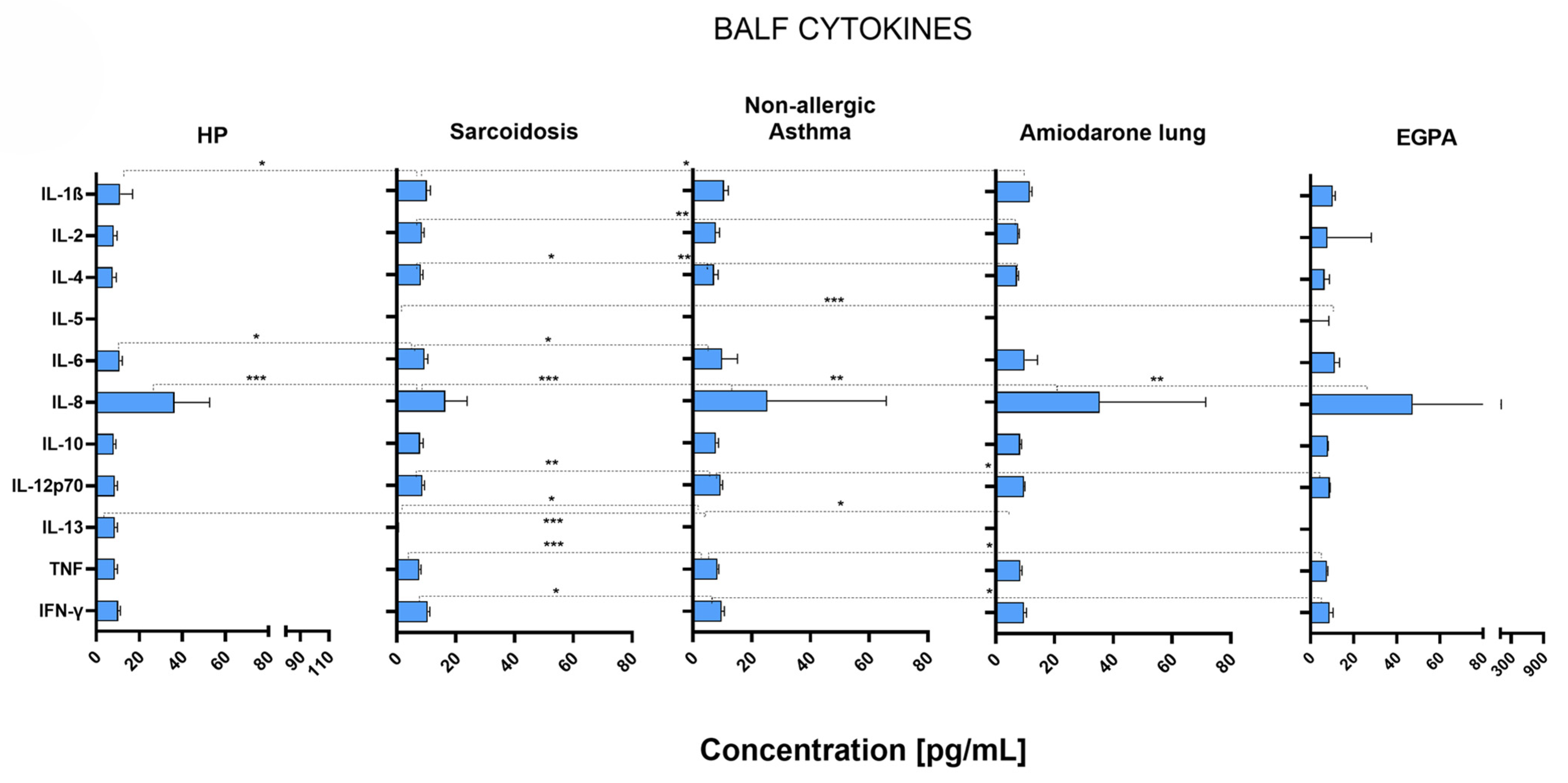 Ijms 26 06831 g001 Ijms 26 06831 g001