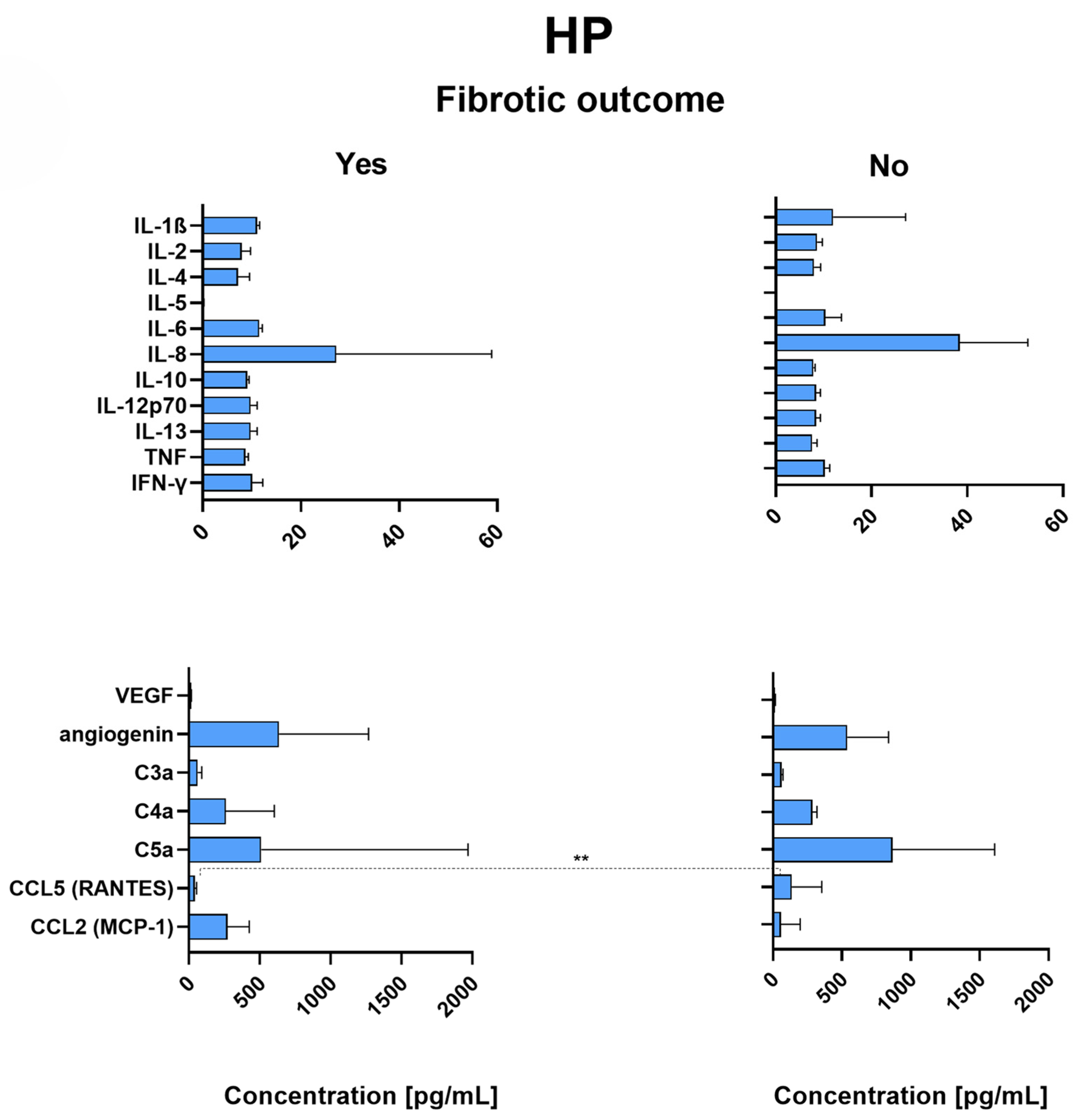 Ijms 26 06831 g003 Ijms 26 06831 g003