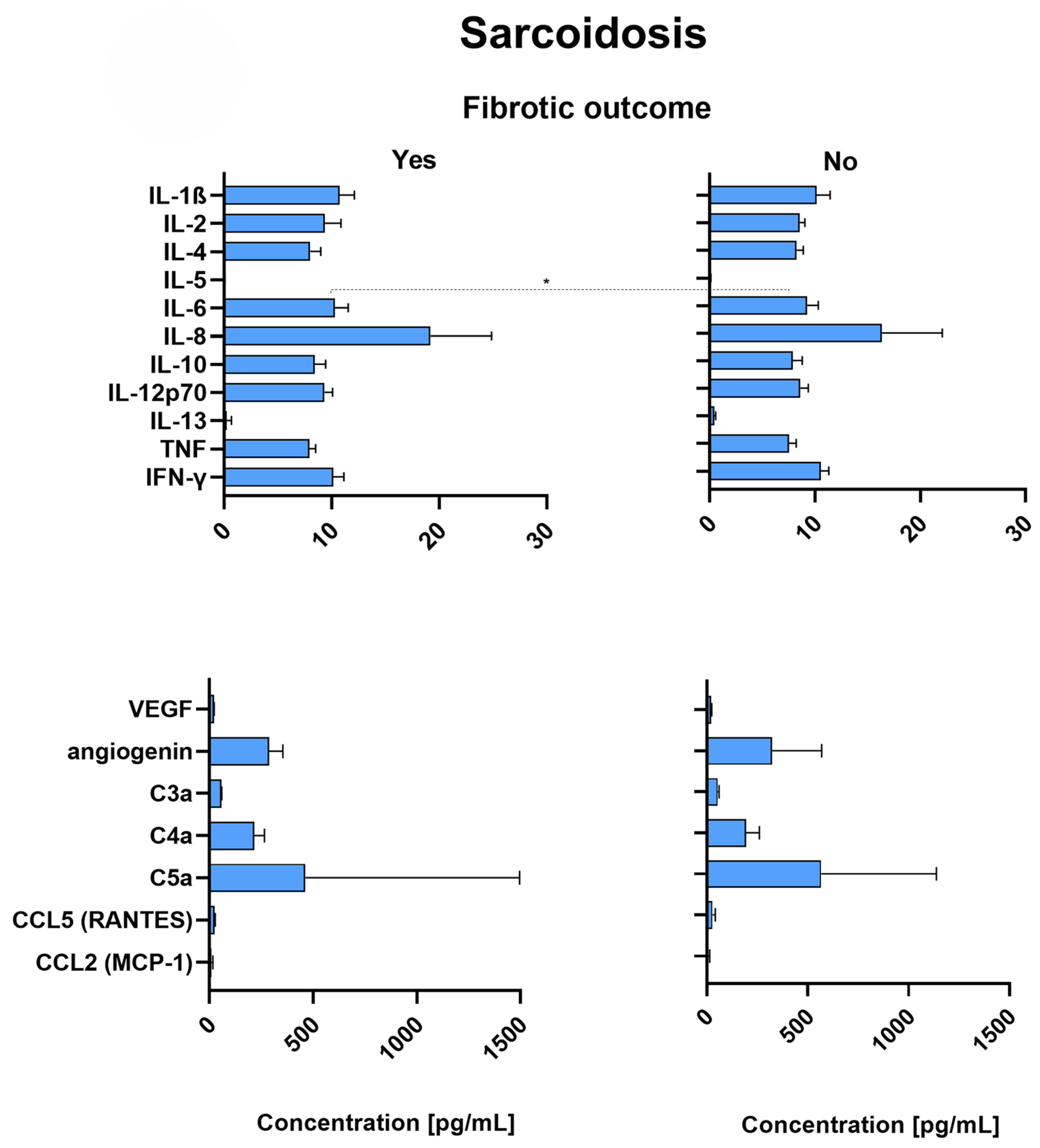 Ijms 26 06831 g004 Ijms 26 06831 g004