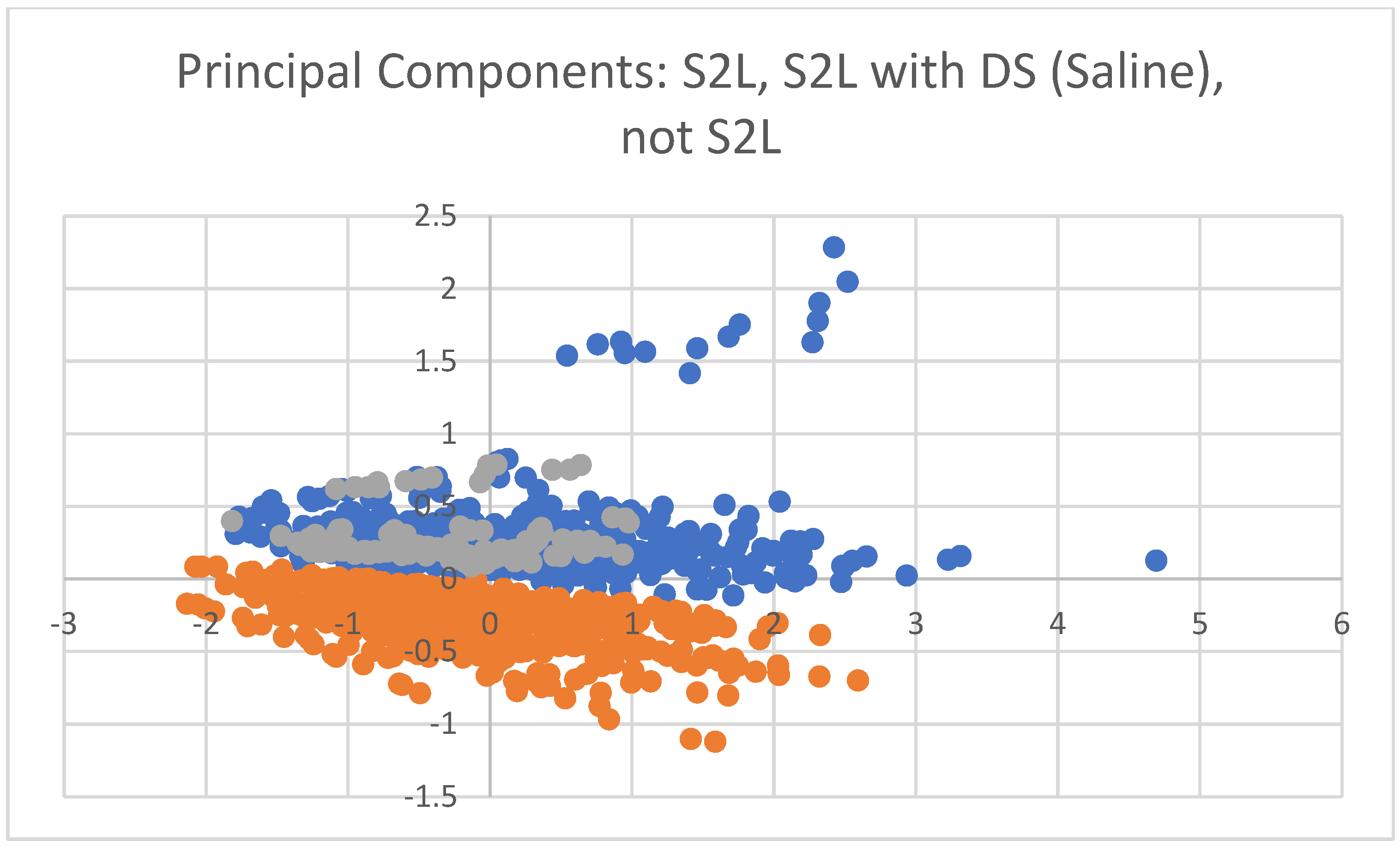 Ijms 26 06878 g001 Ijms 26 06878 g001