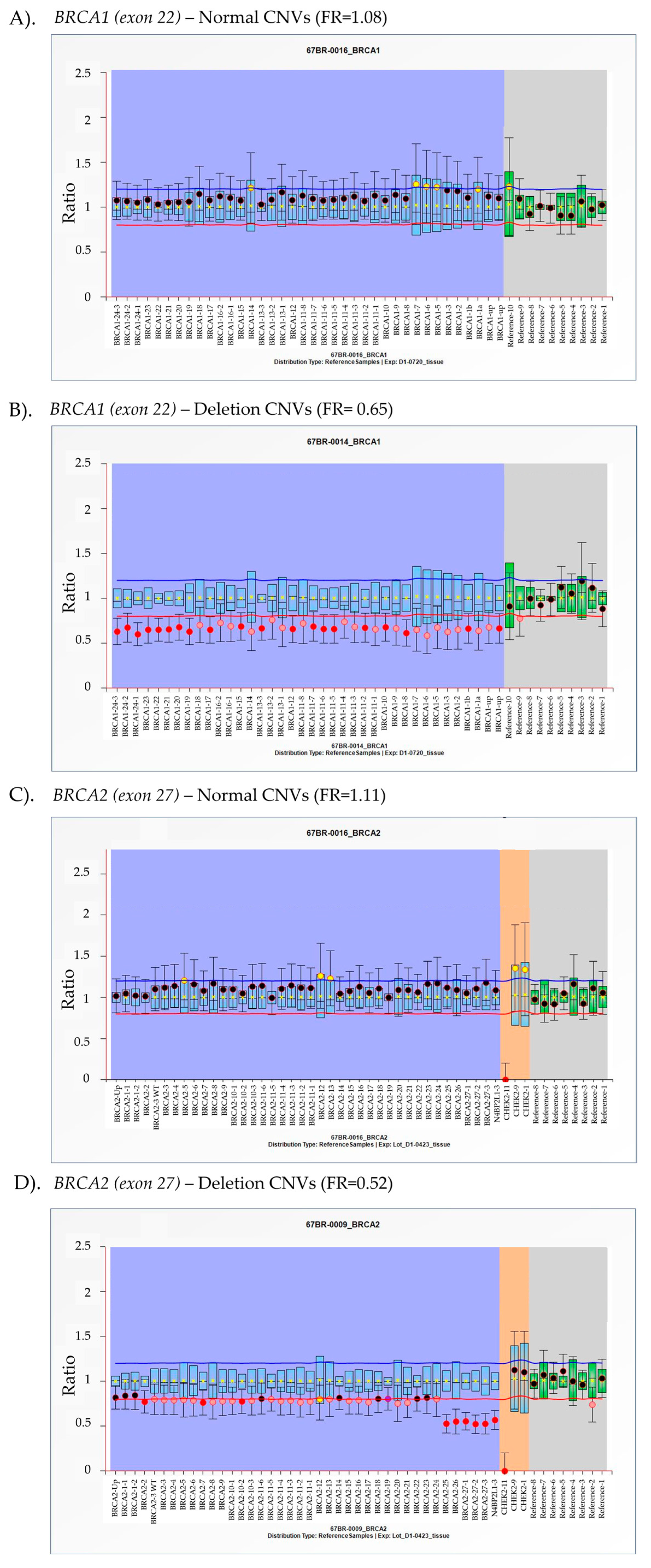 Ijms 26 06904 g001 Ijms 26 06904 g001