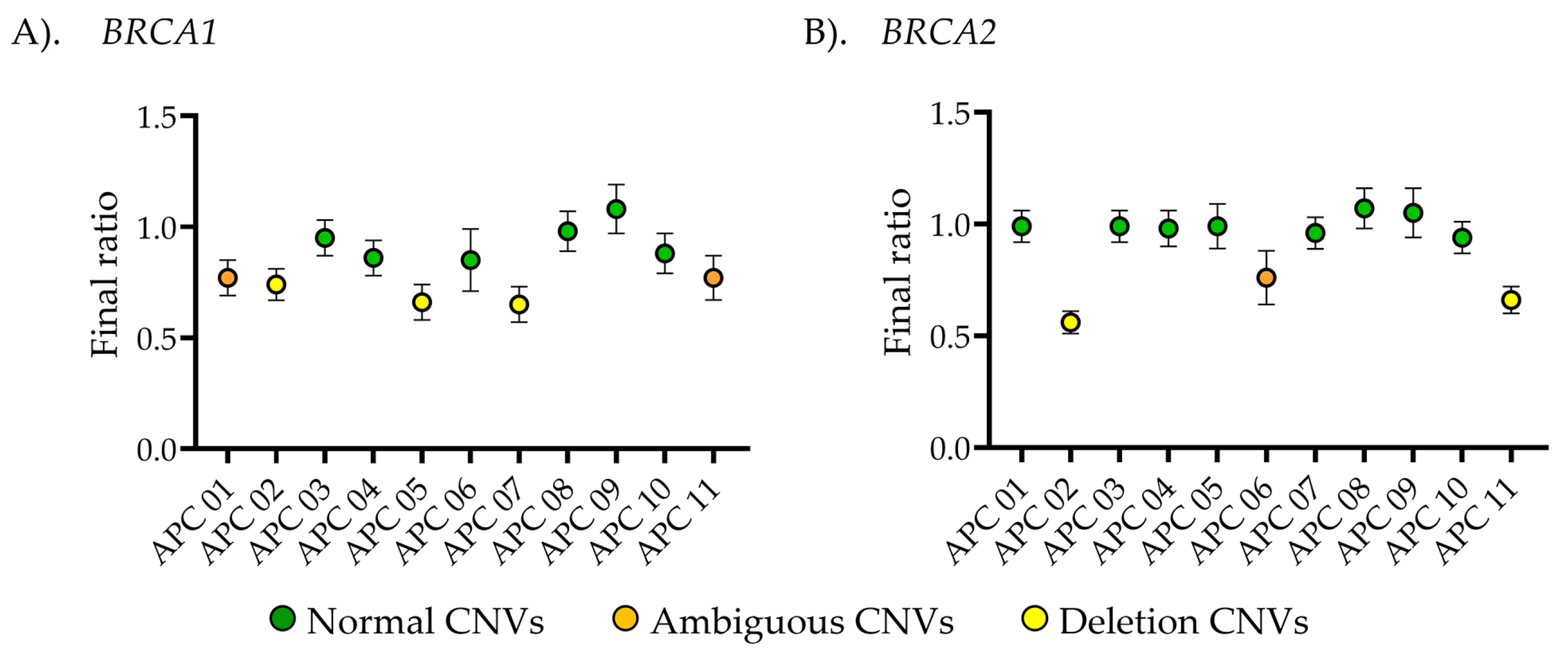 Ijms 26 06904 g002 Ijms 26 06904 g002
