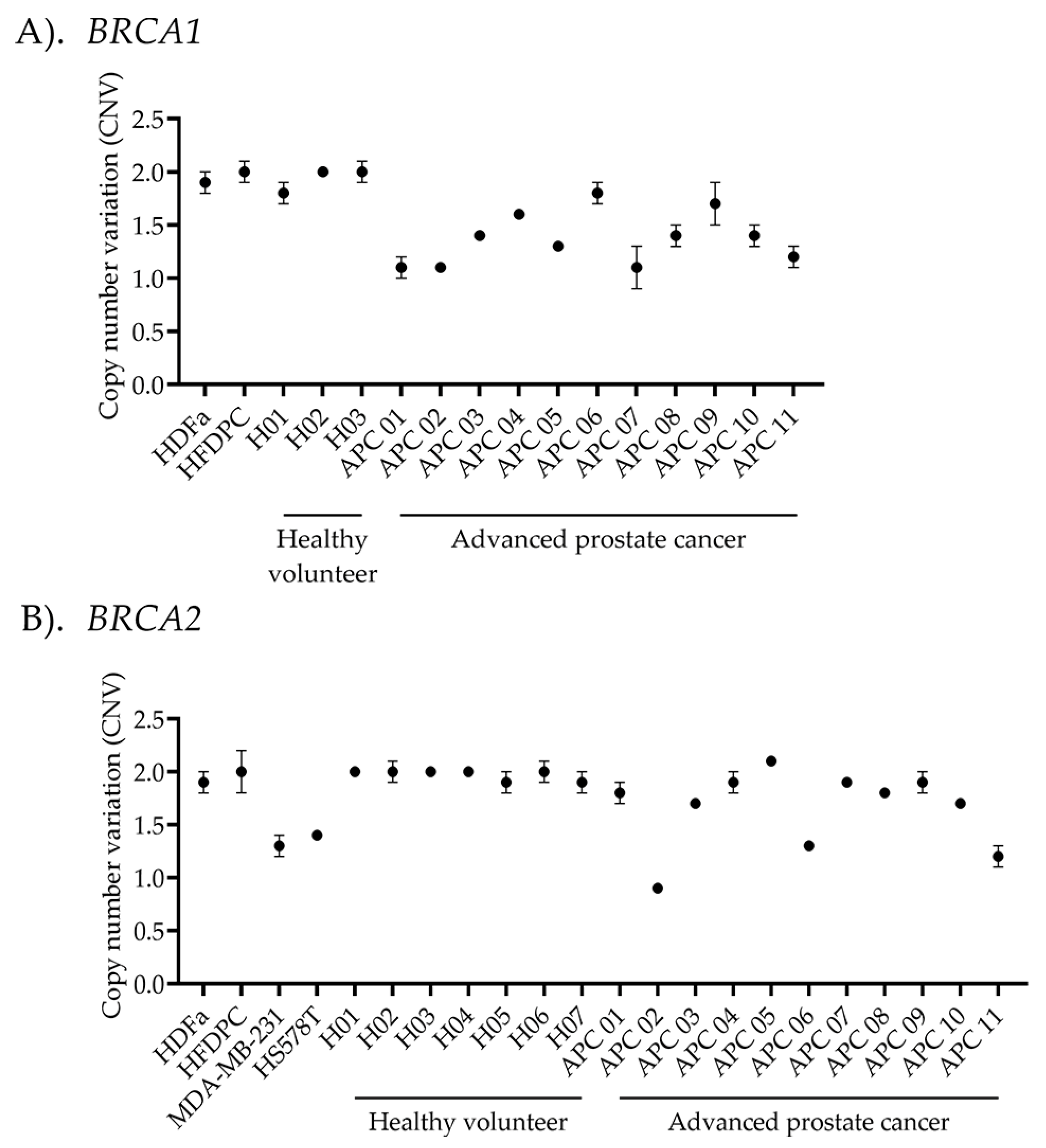 Ijms 26 06904 g004 Ijms 26 06904 g004