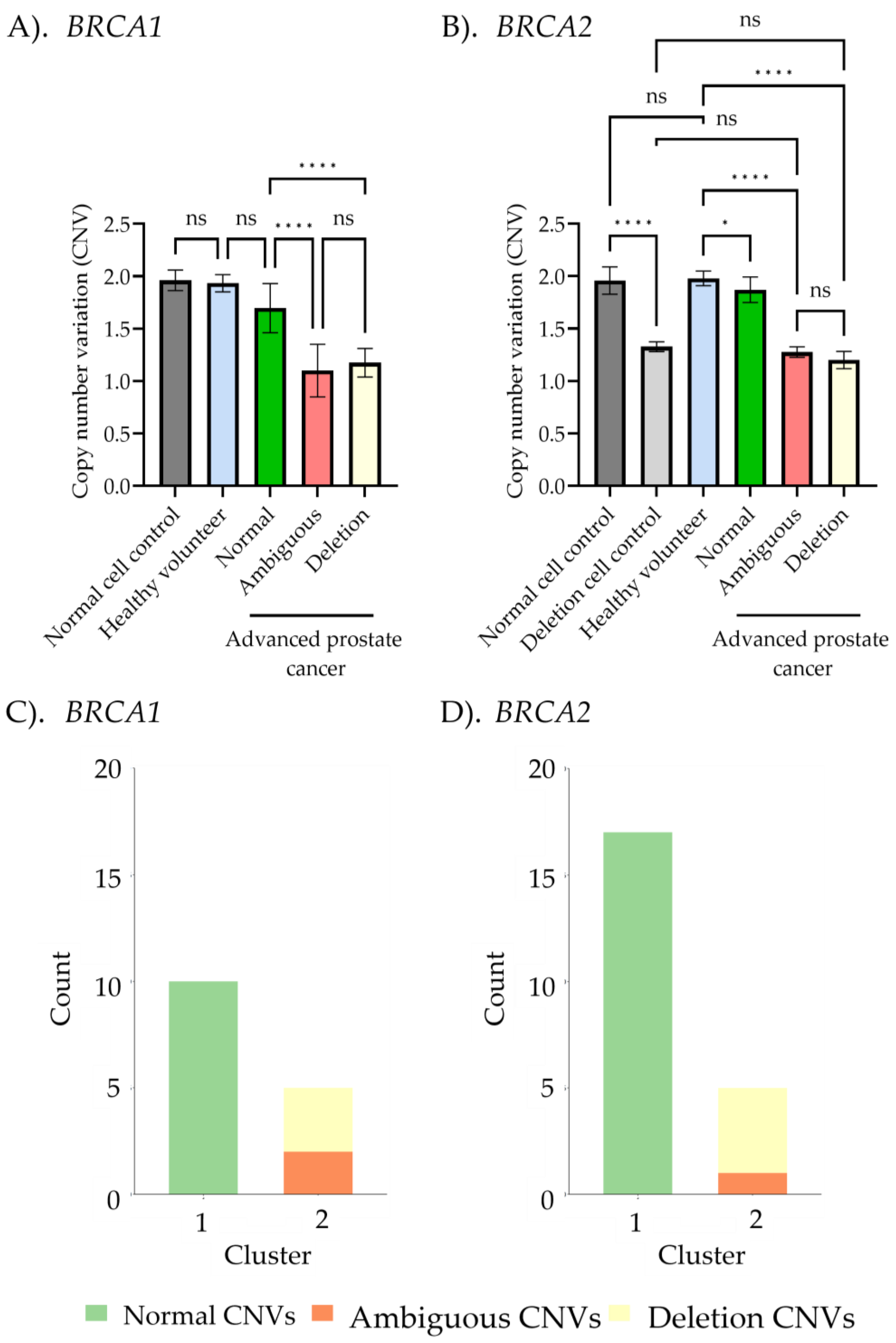 Ijms 26 06904 g005 Ijms 26 06904 g005