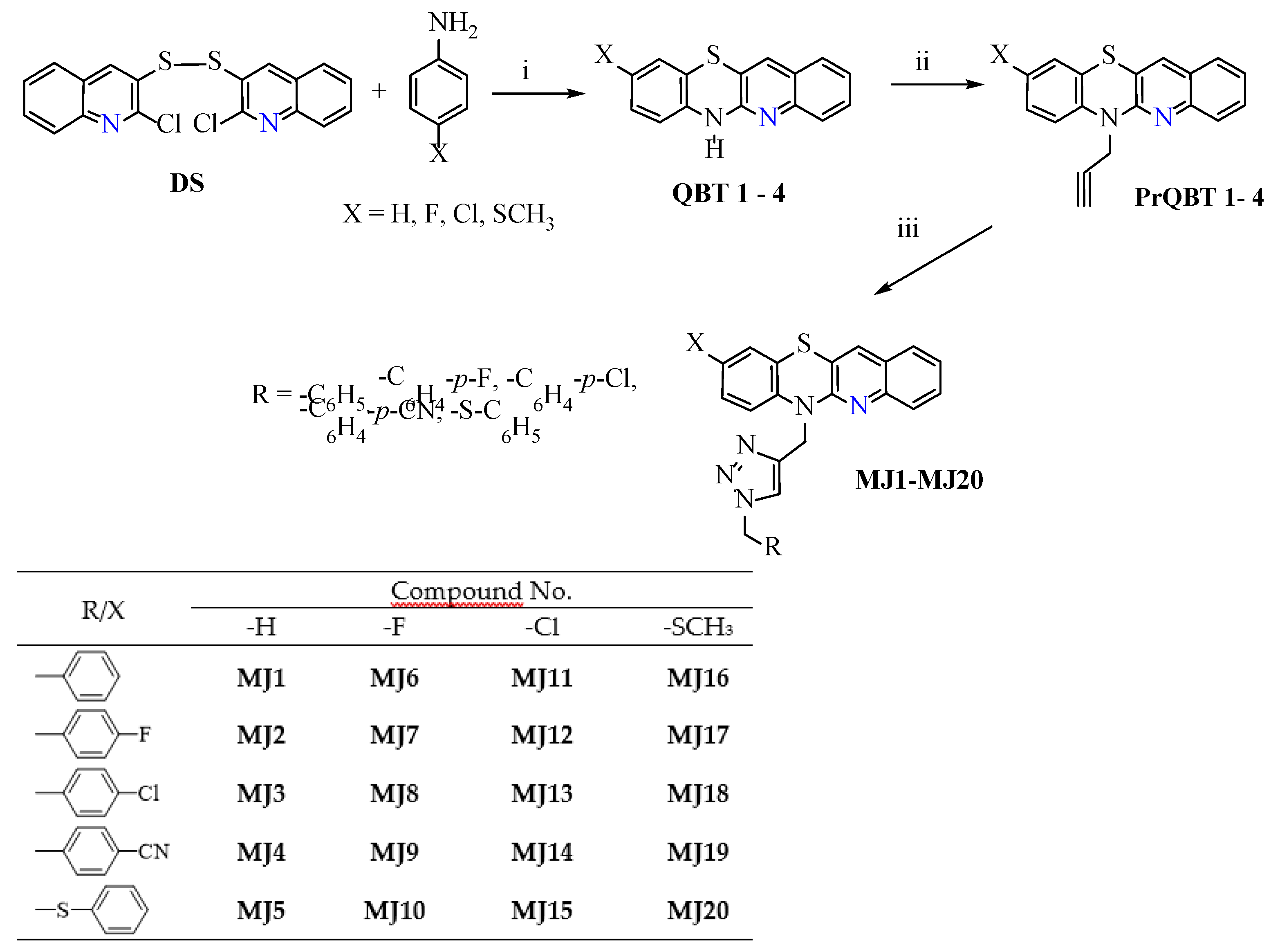 Ijms 26 06920 sch003