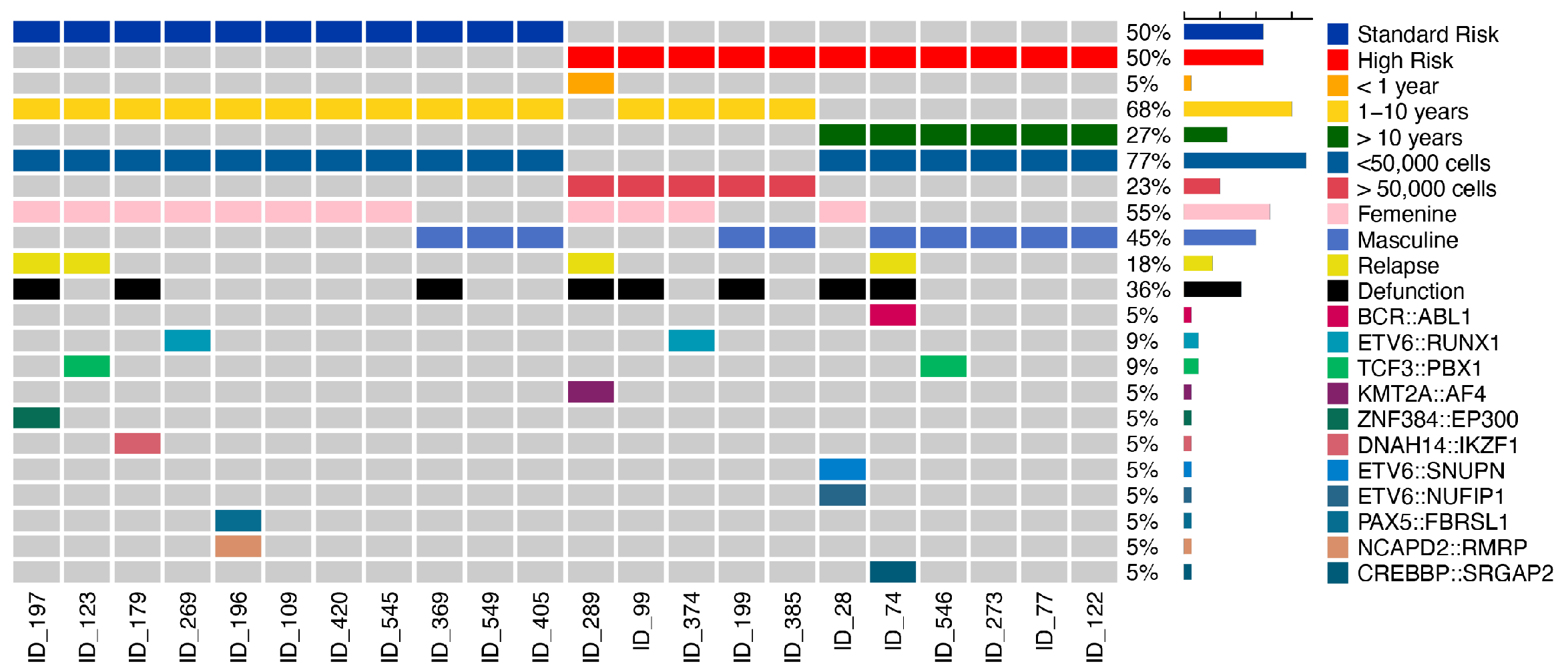 Ijms 26 07003 g001 Ijms 26 07003 g001