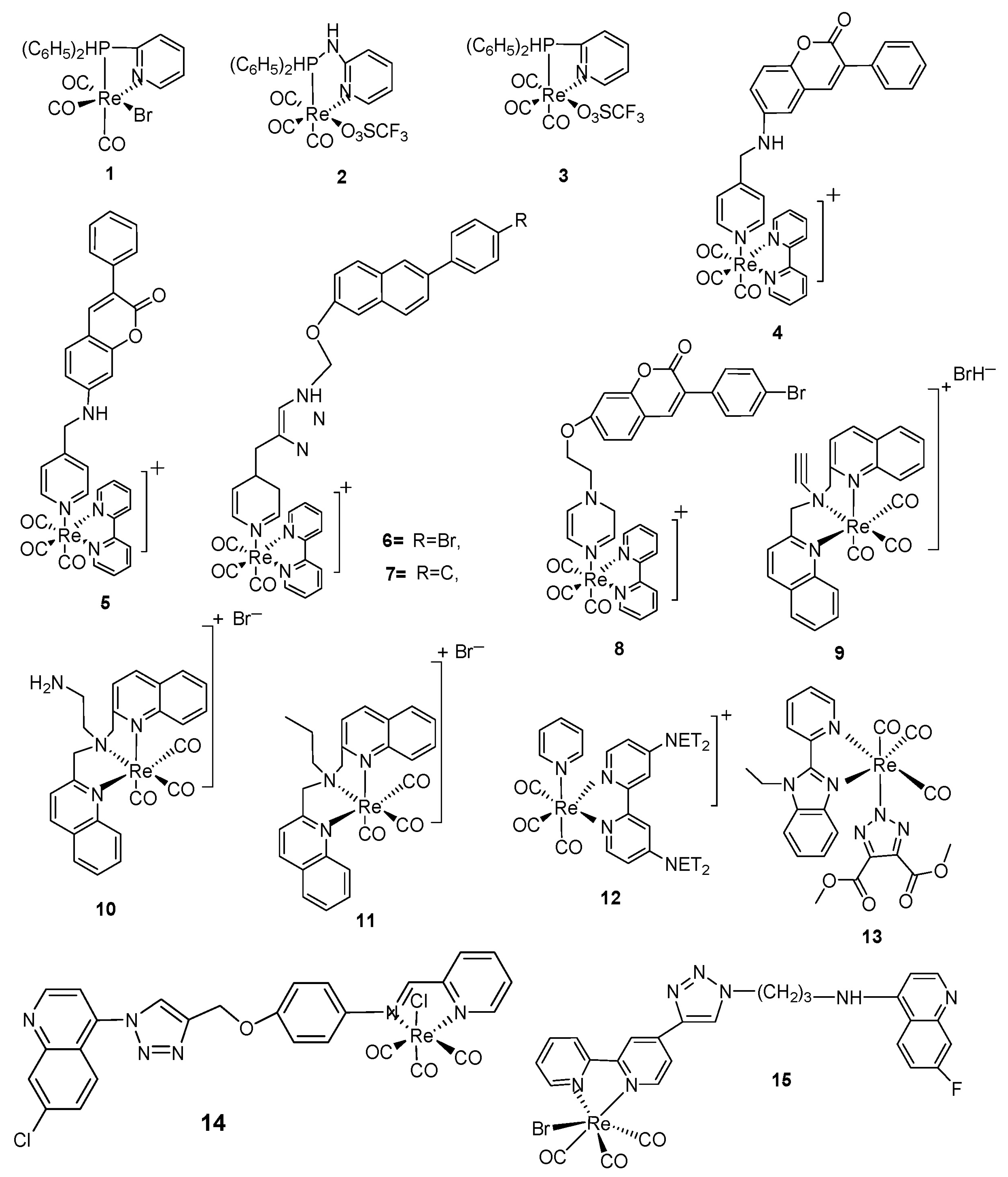 Ijms 26 07005 sch001a
