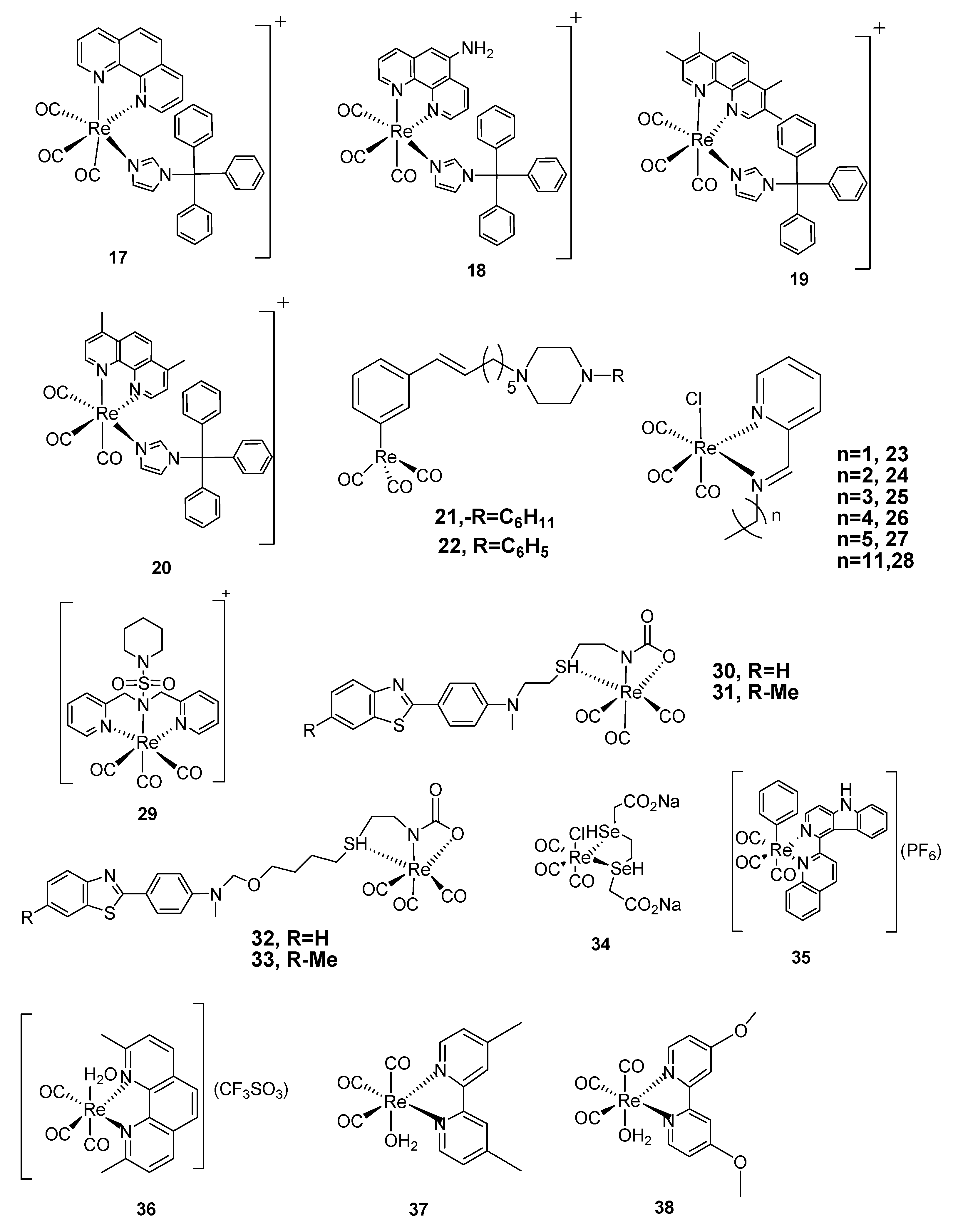 Ijms 26 07005 sch001b