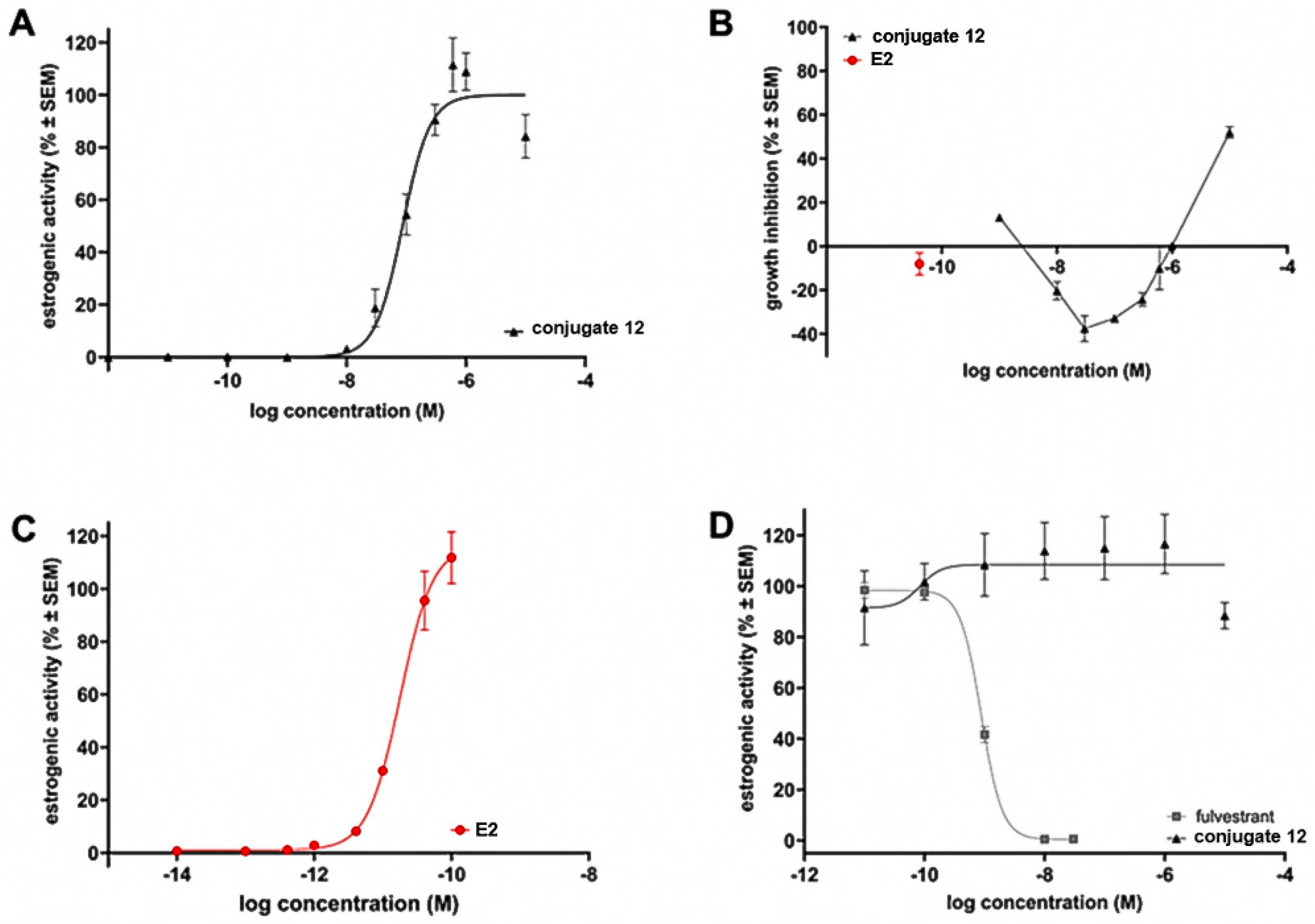 Ijms 26 07075 g003 Ijms 26 07075 g003