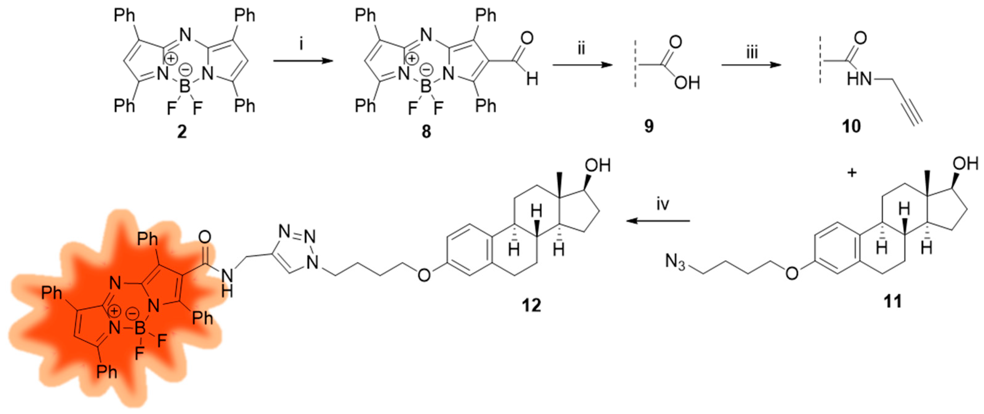 Ijms 26 07075 sch002 Ijms 26 07075 sch002