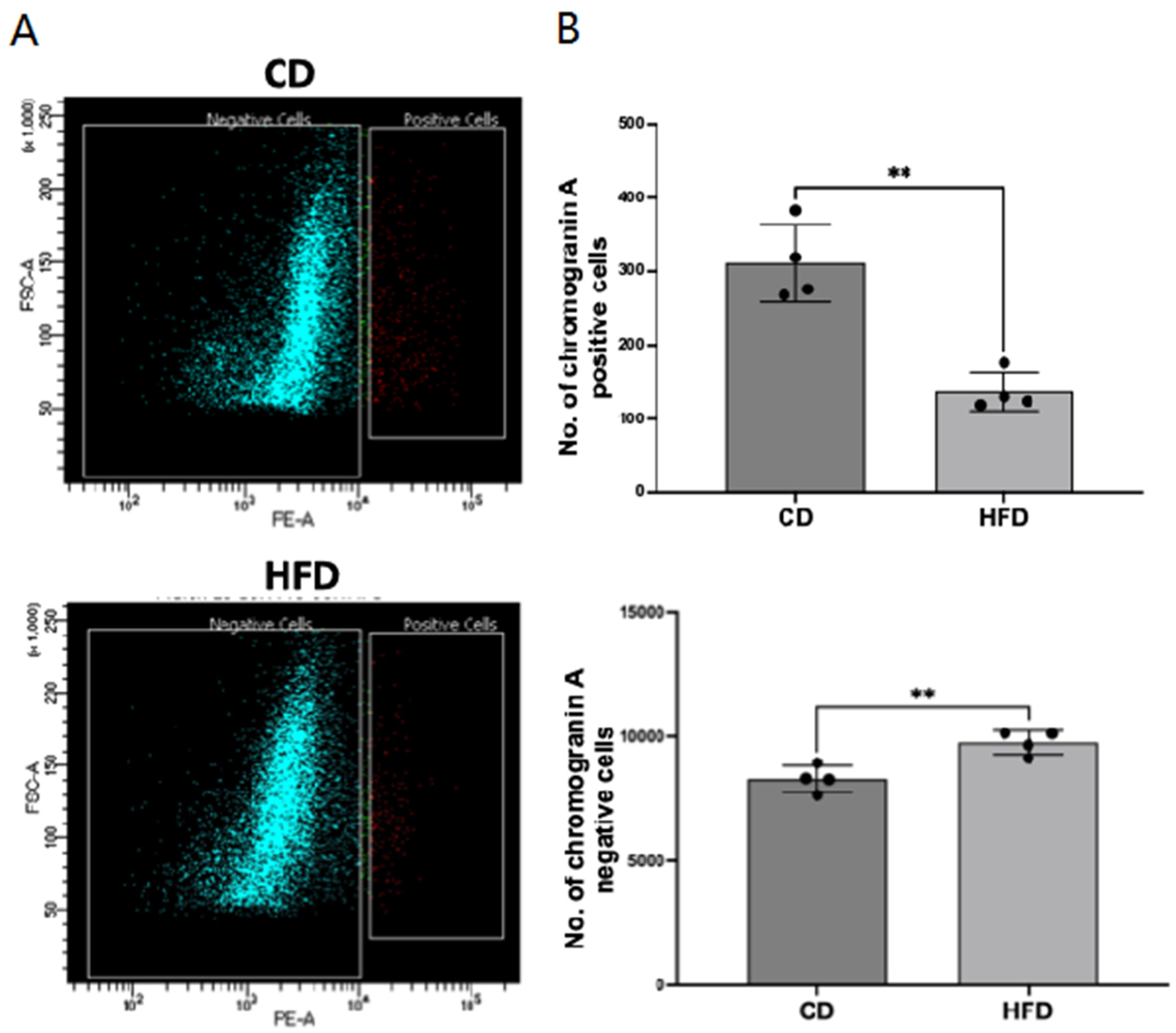 Ijms 26 07080 g001 Ijms 26 07080 g001