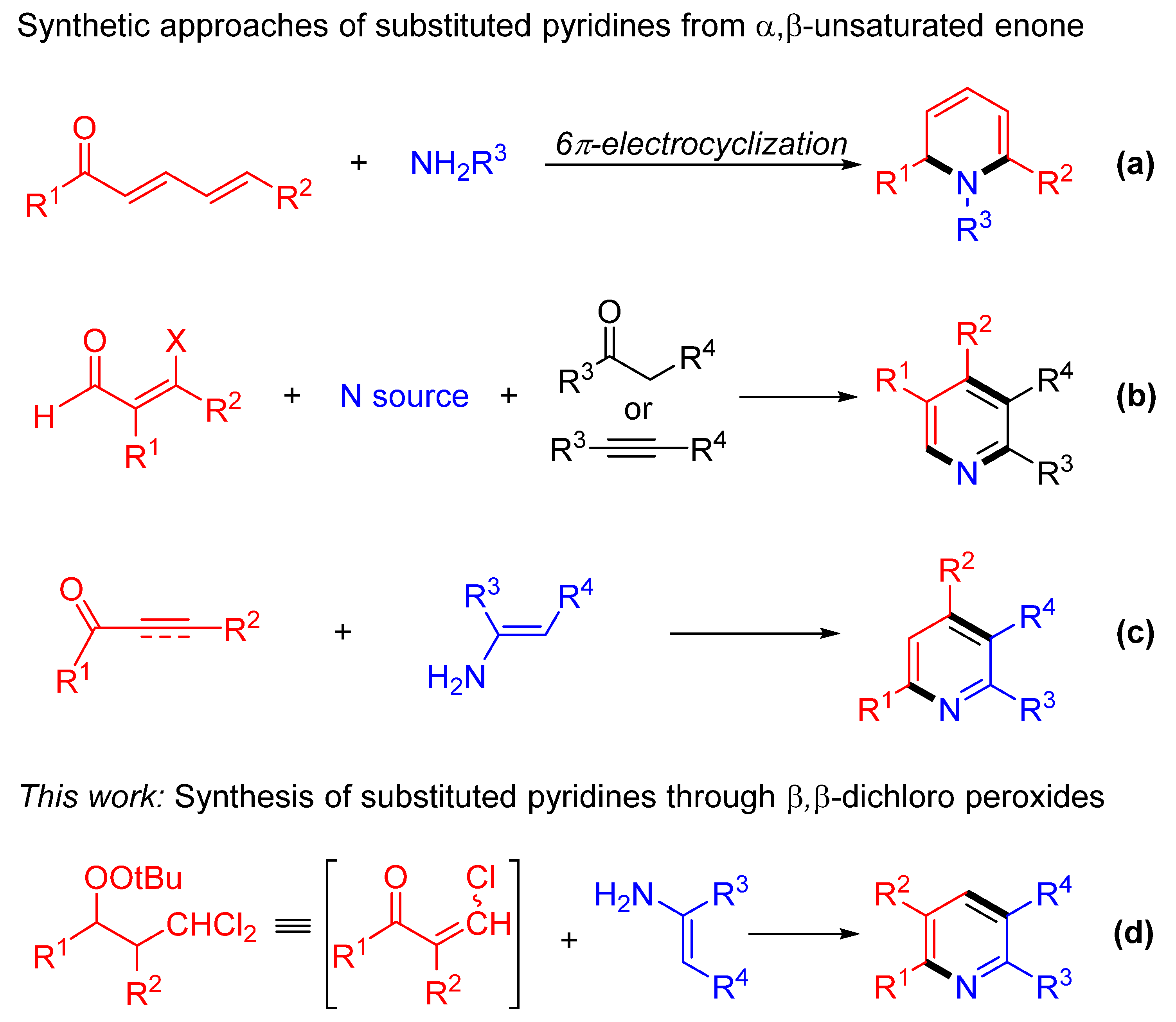 Ijms 26 07105 sch001