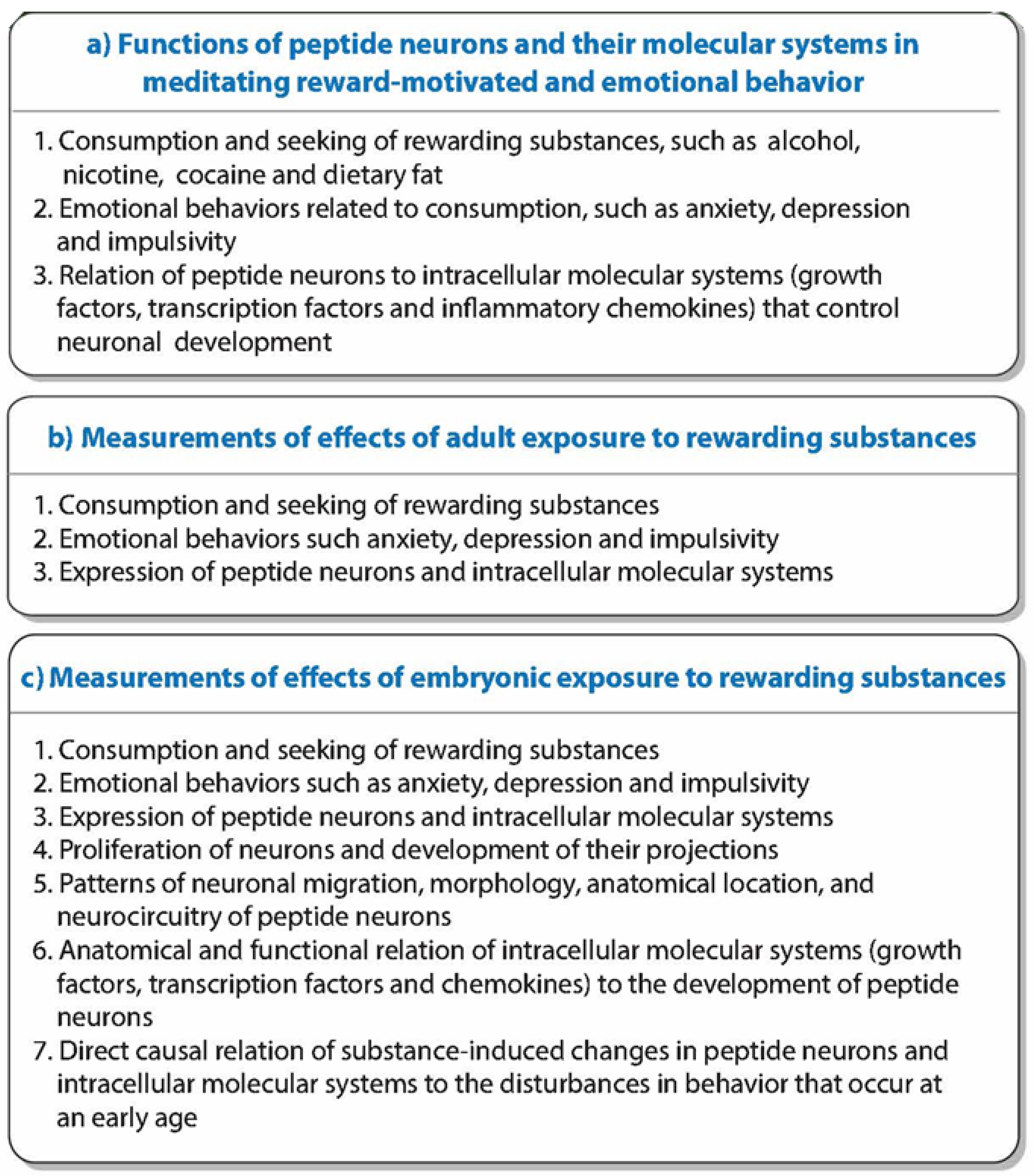 Ijms 26 07143 g001 Ijms 26 07143 g001