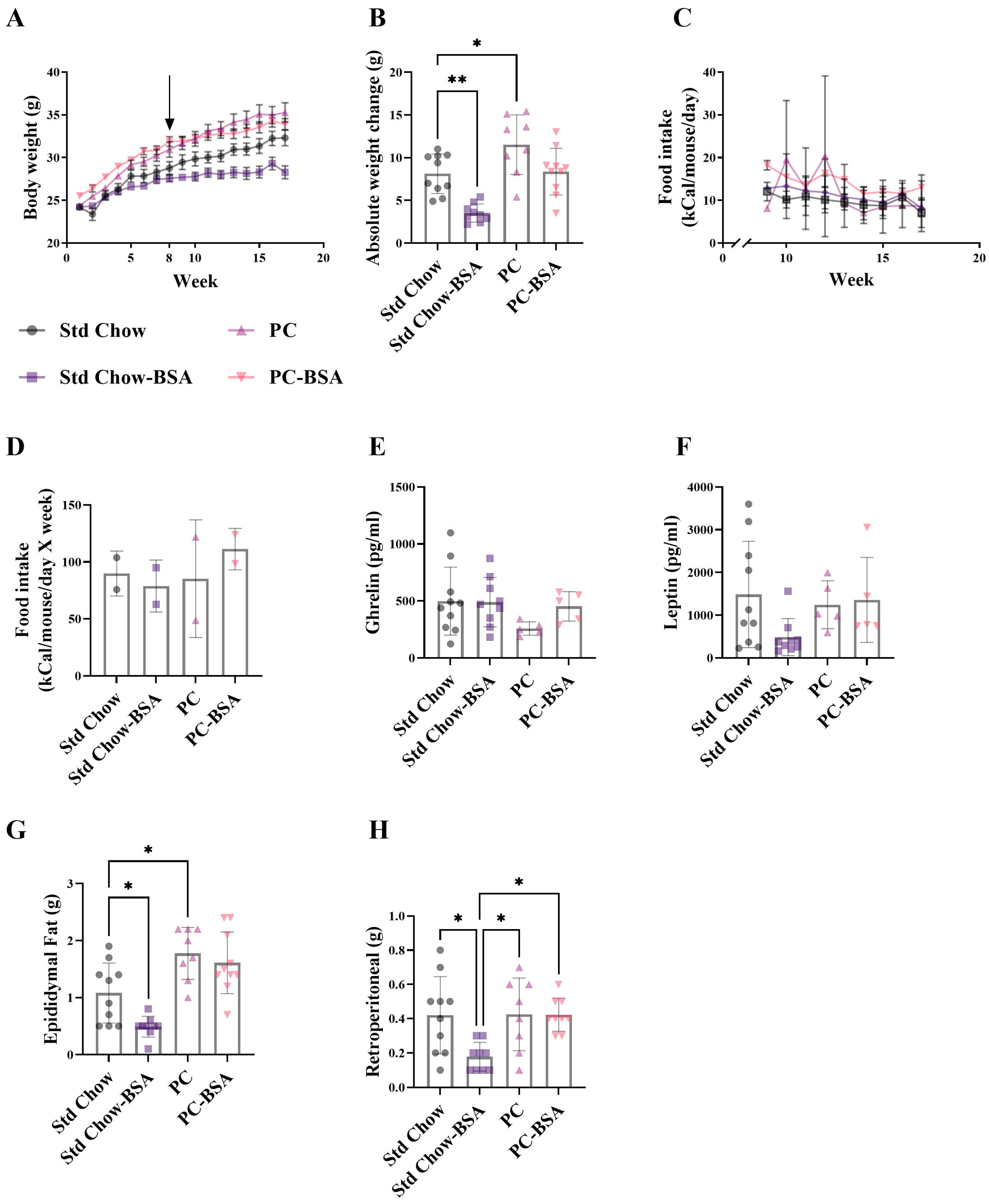 Ijms 26 07156 g001 Ijms 26 07156 g001