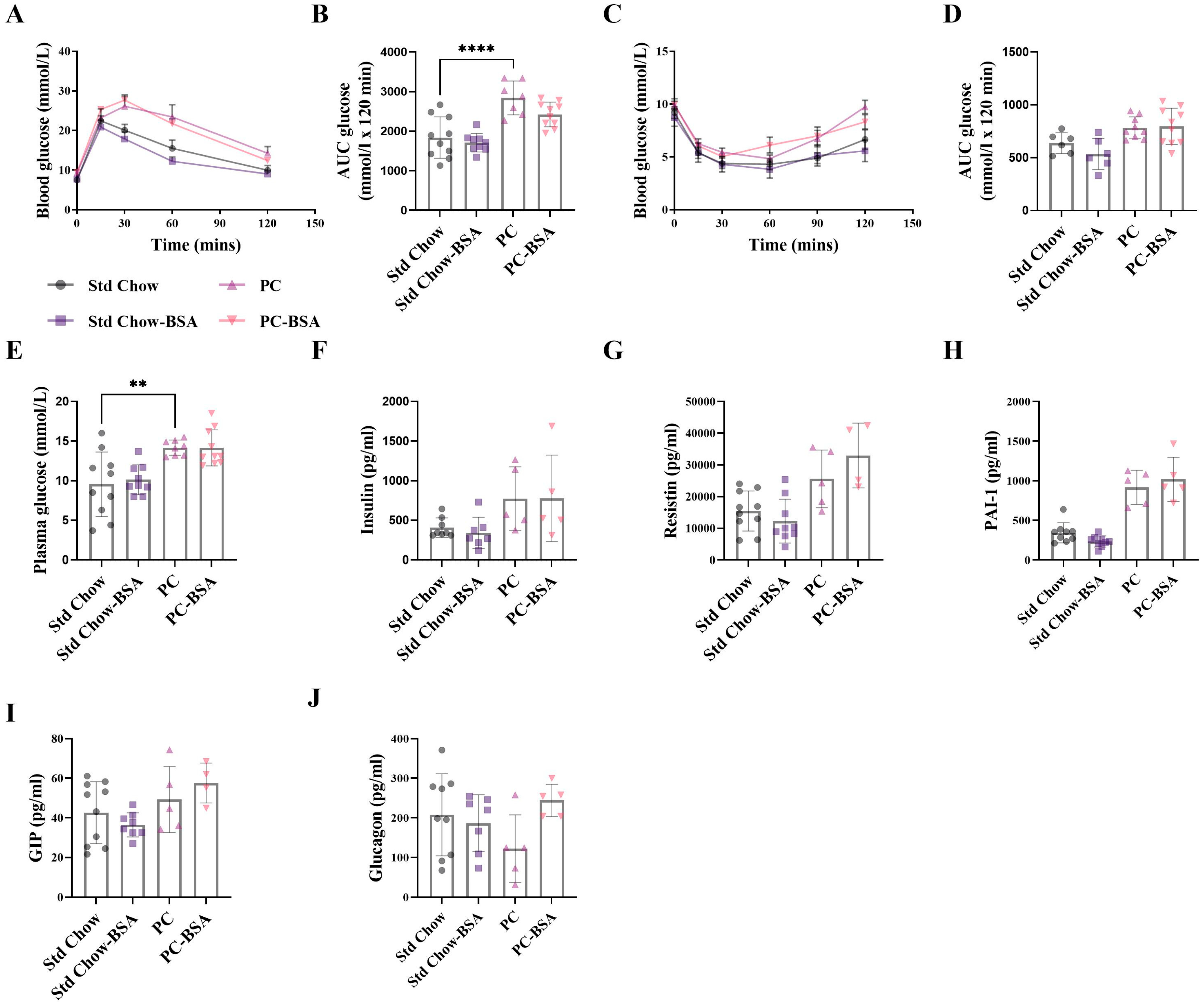 Ijms 26 07156 g002 Ijms 26 07156 g002