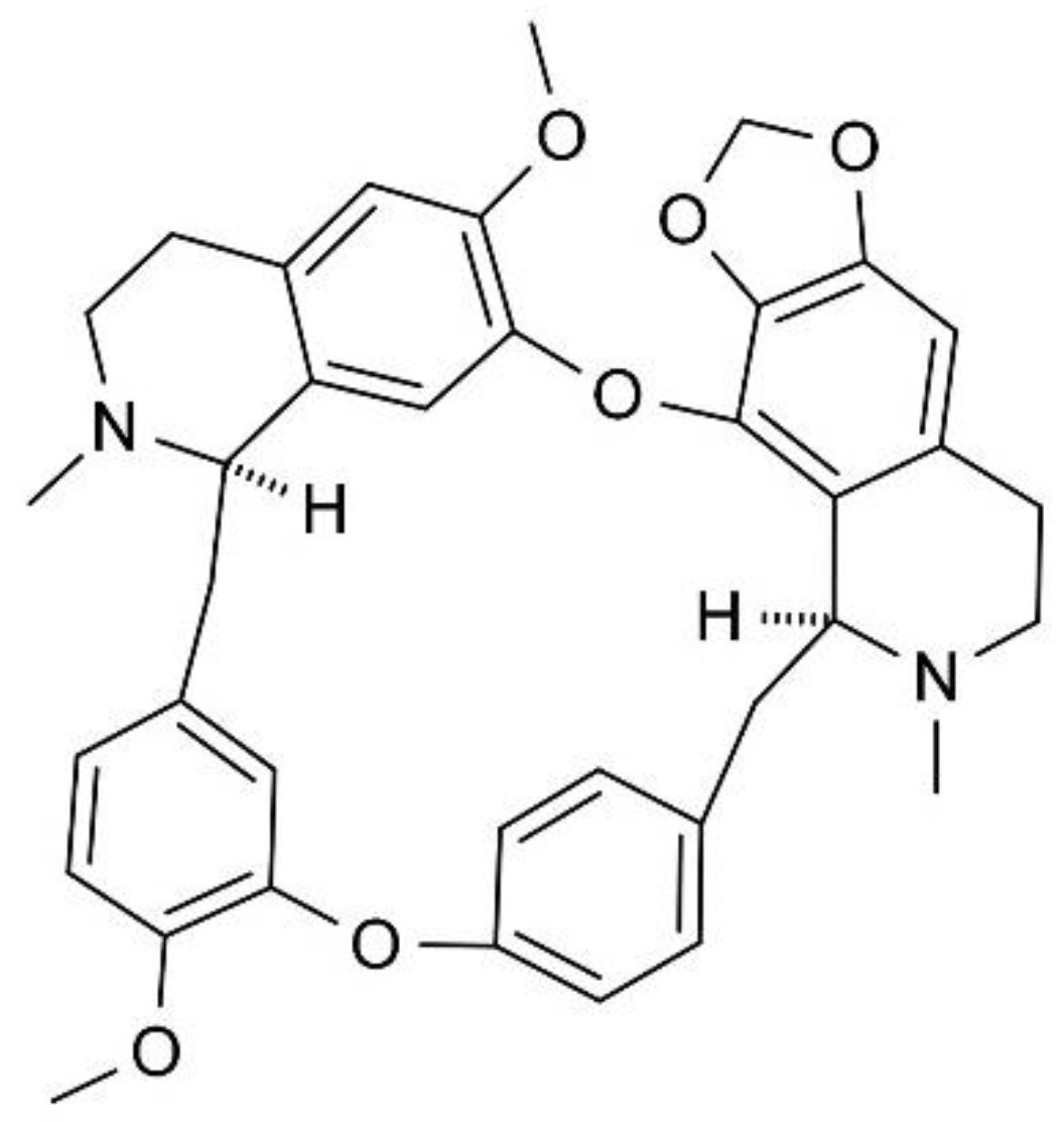 Ijms 26 07250 g001 Ijms 26 07250 g001