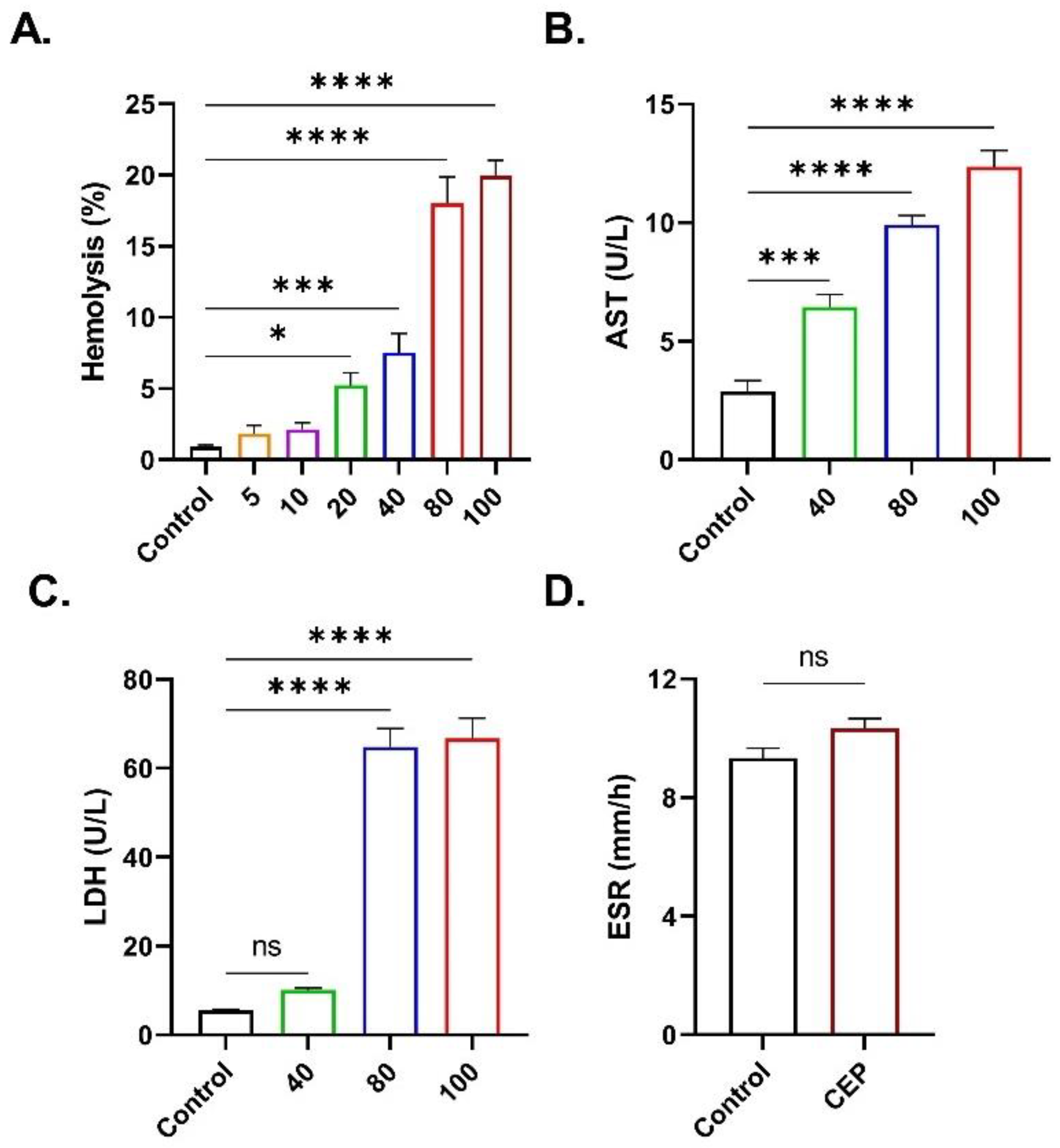 Ijms 26 07250 g003 Ijms 26 07250 g003