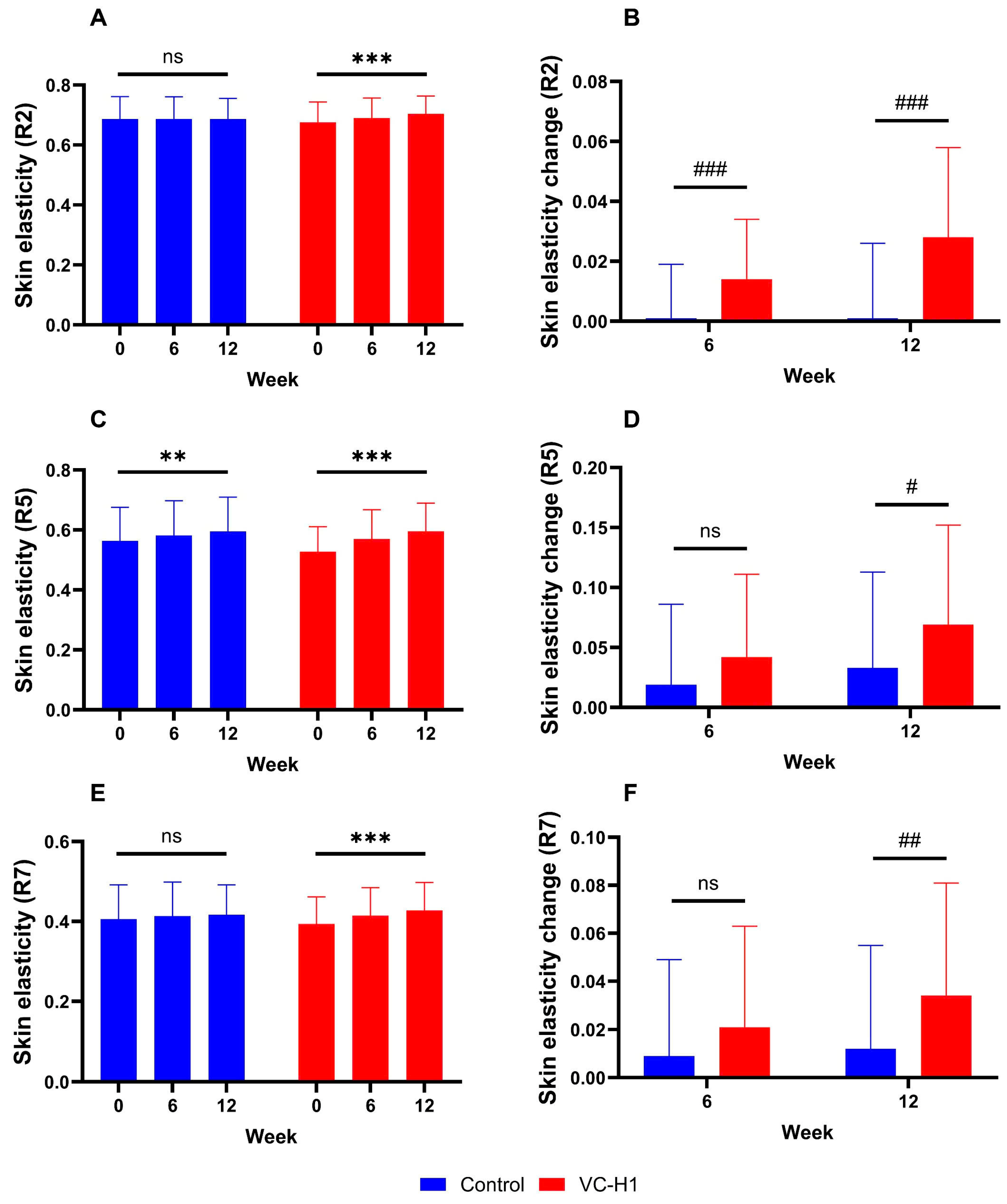 Ijms 26 07291 g003 Ijms 26 07291 g003