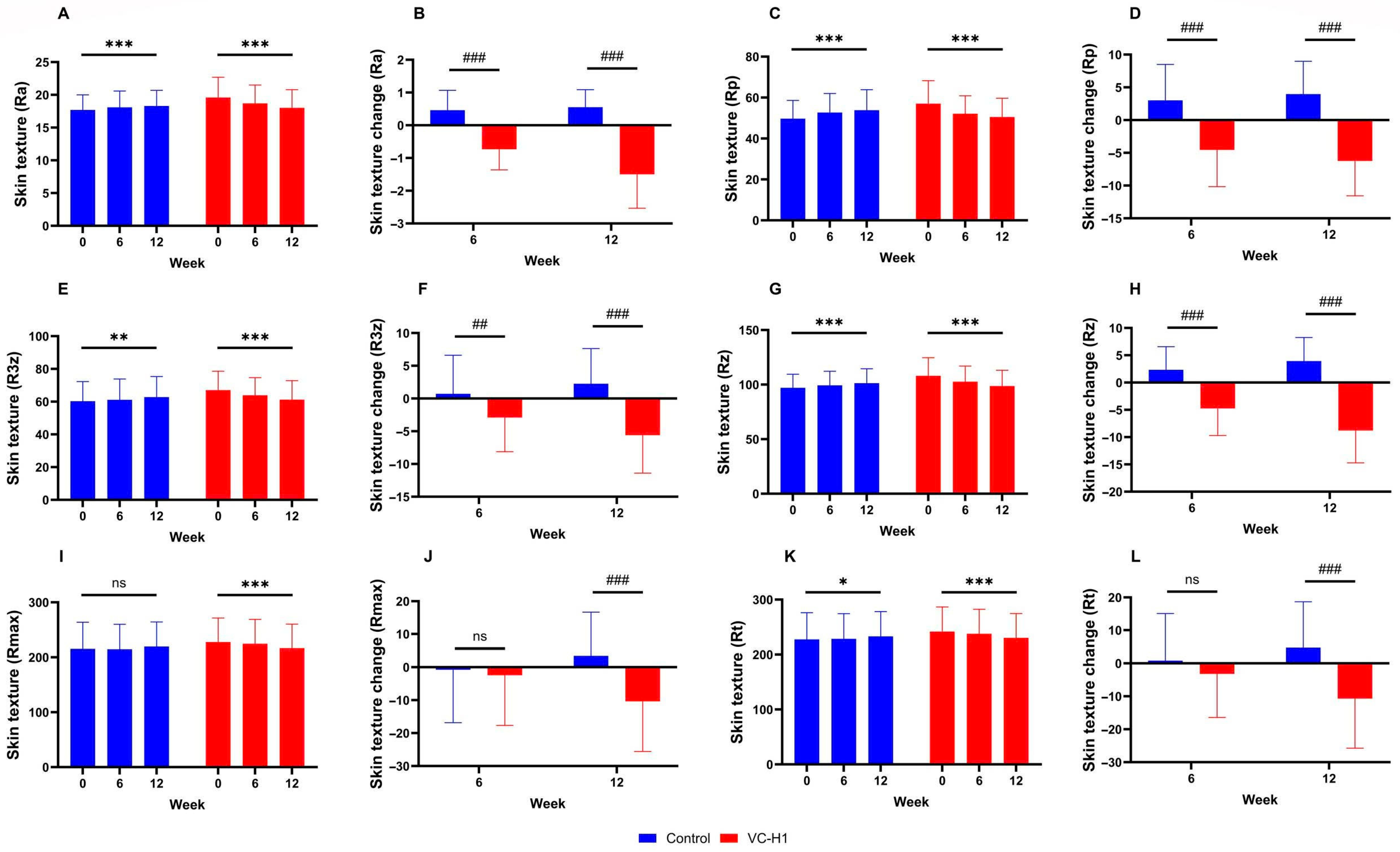Ijms 26 07291 g004 Ijms 26 07291 g004
