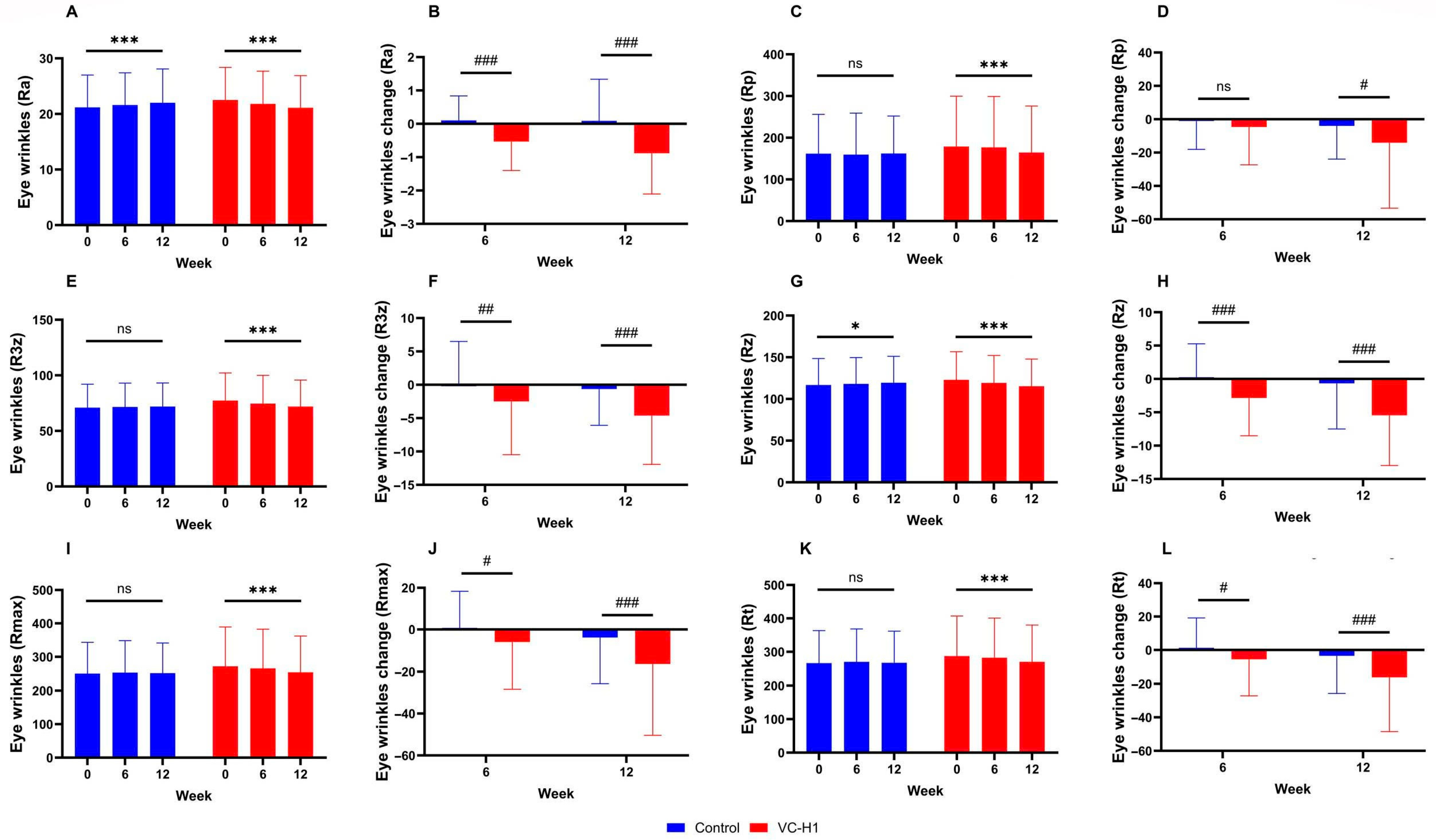 Ijms 26 07291 g005 Ijms 26 07291 g005