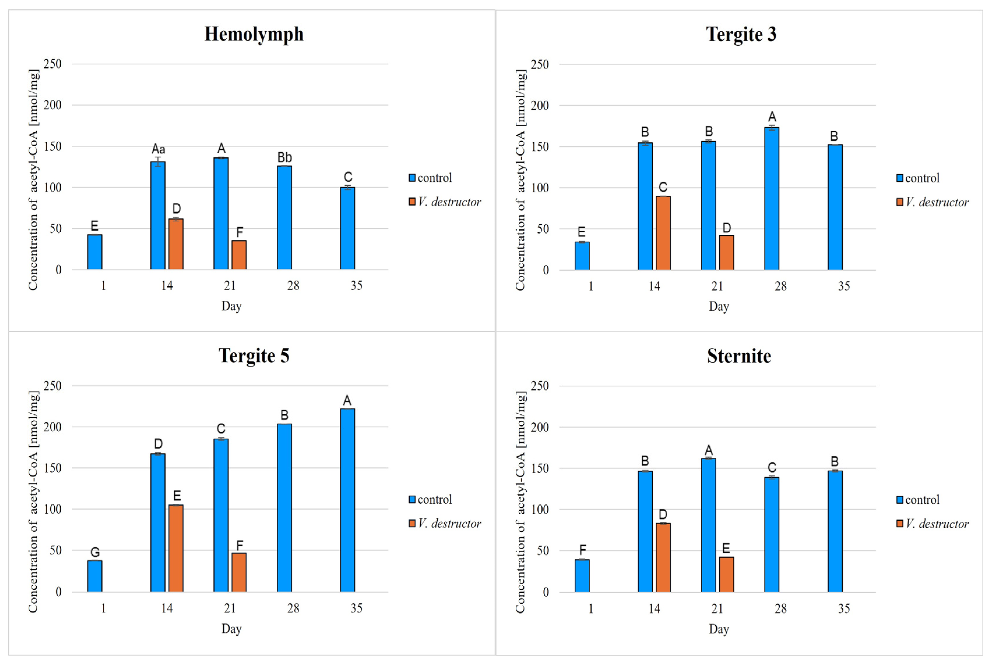 Ijms 26 07294 g001 Ijms 26 07294 g001