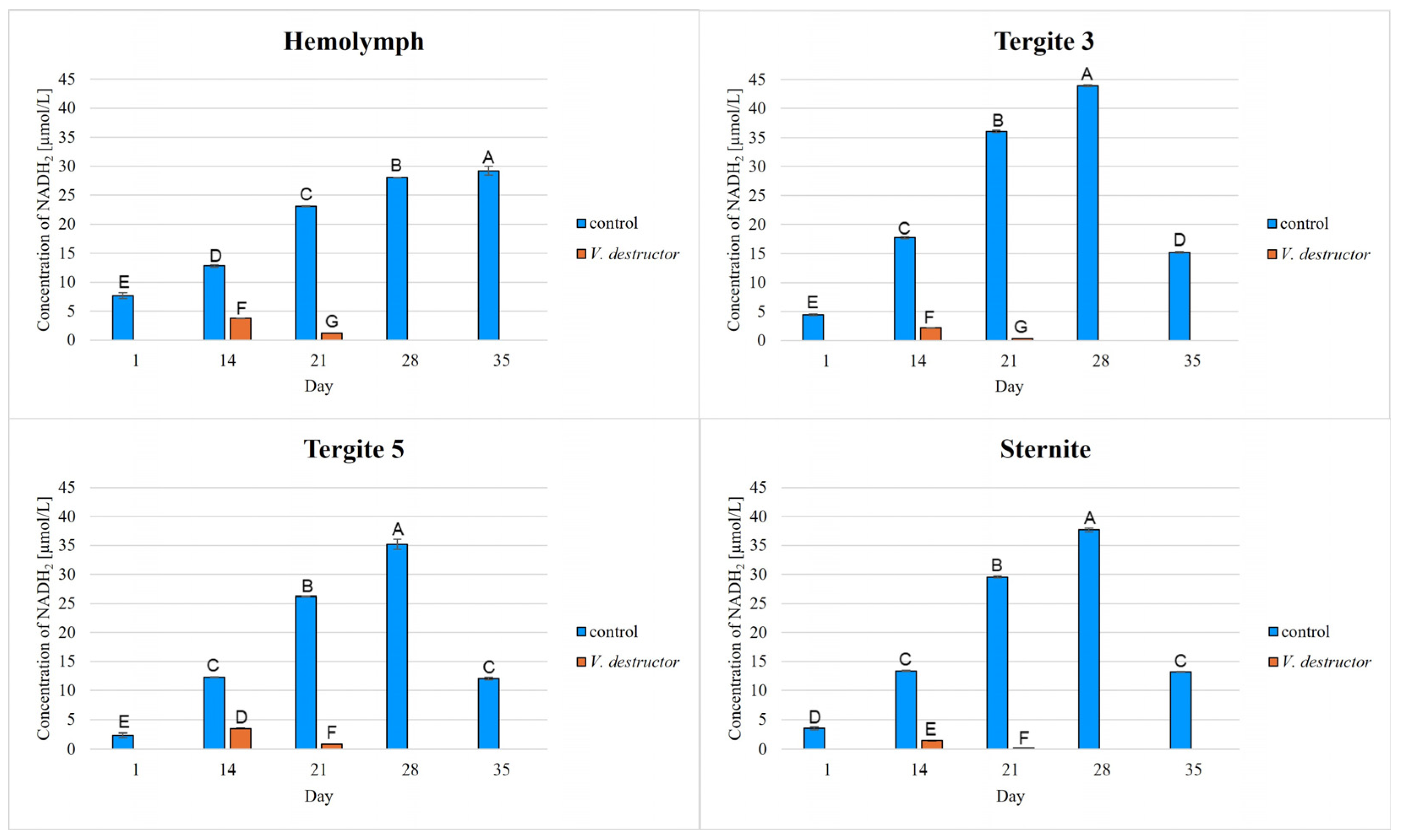 Ijms 26 07294 g006 Ijms 26 07294 g006