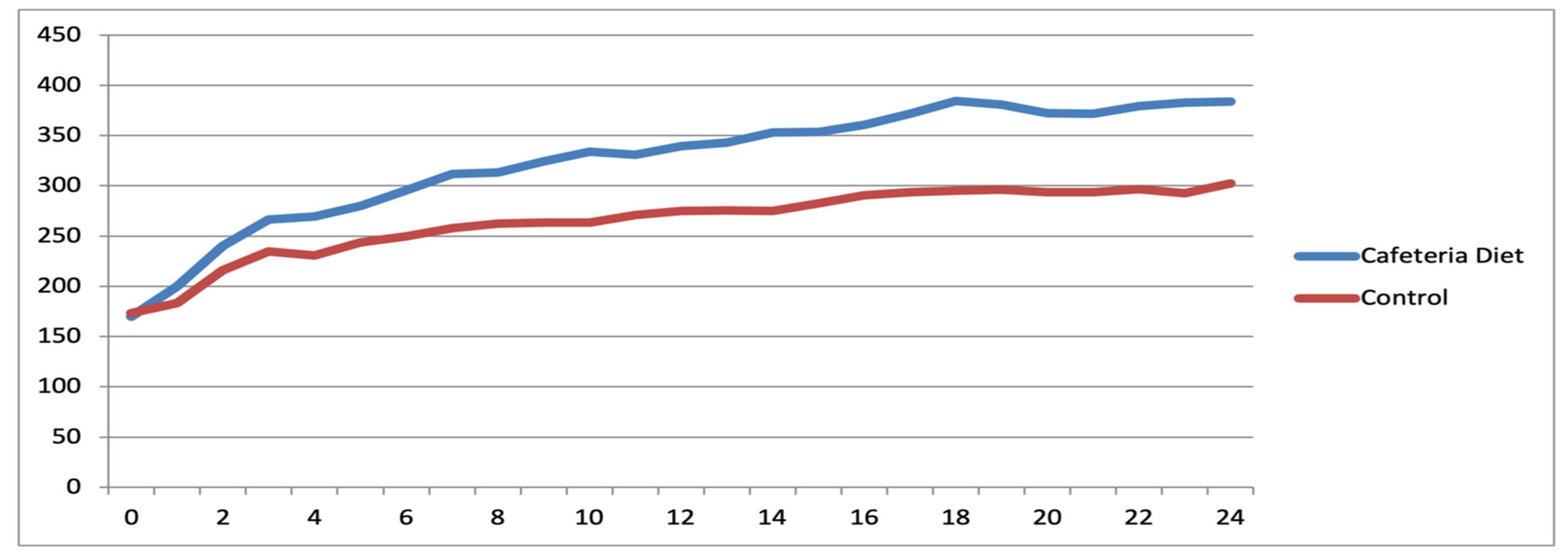 Ijms 26 07296 g012 Ijms 26 07296 g012