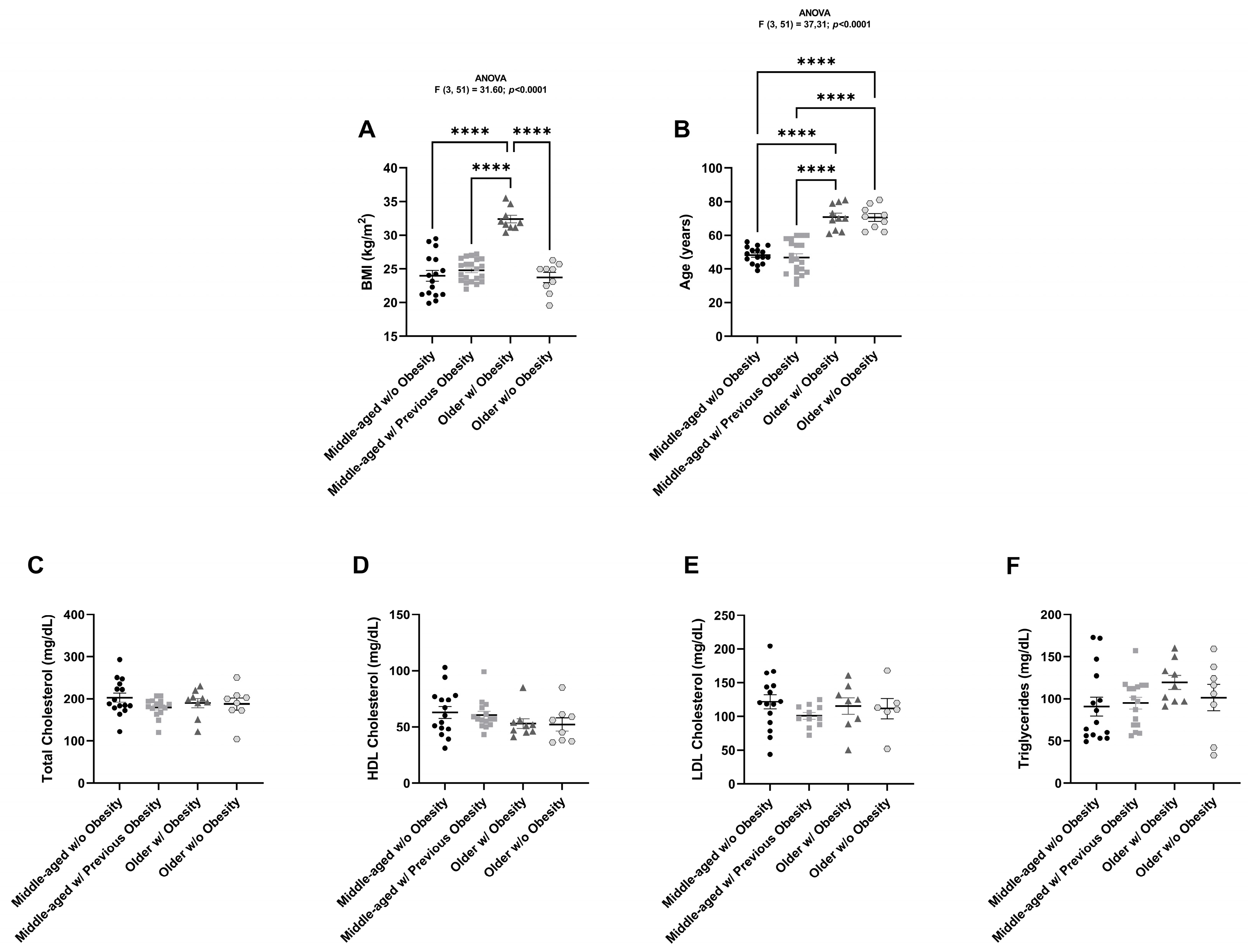 Ijms 26 07313 g001 Ijms 26 07313 g001