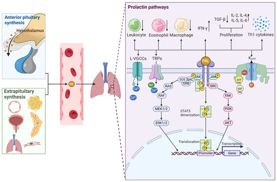 how much lipo-c to inject per week lipo-c injection dosage chart Safety Profile of HALAVEN (eribulin mesylate) Injection for Advanced Liposarcoma