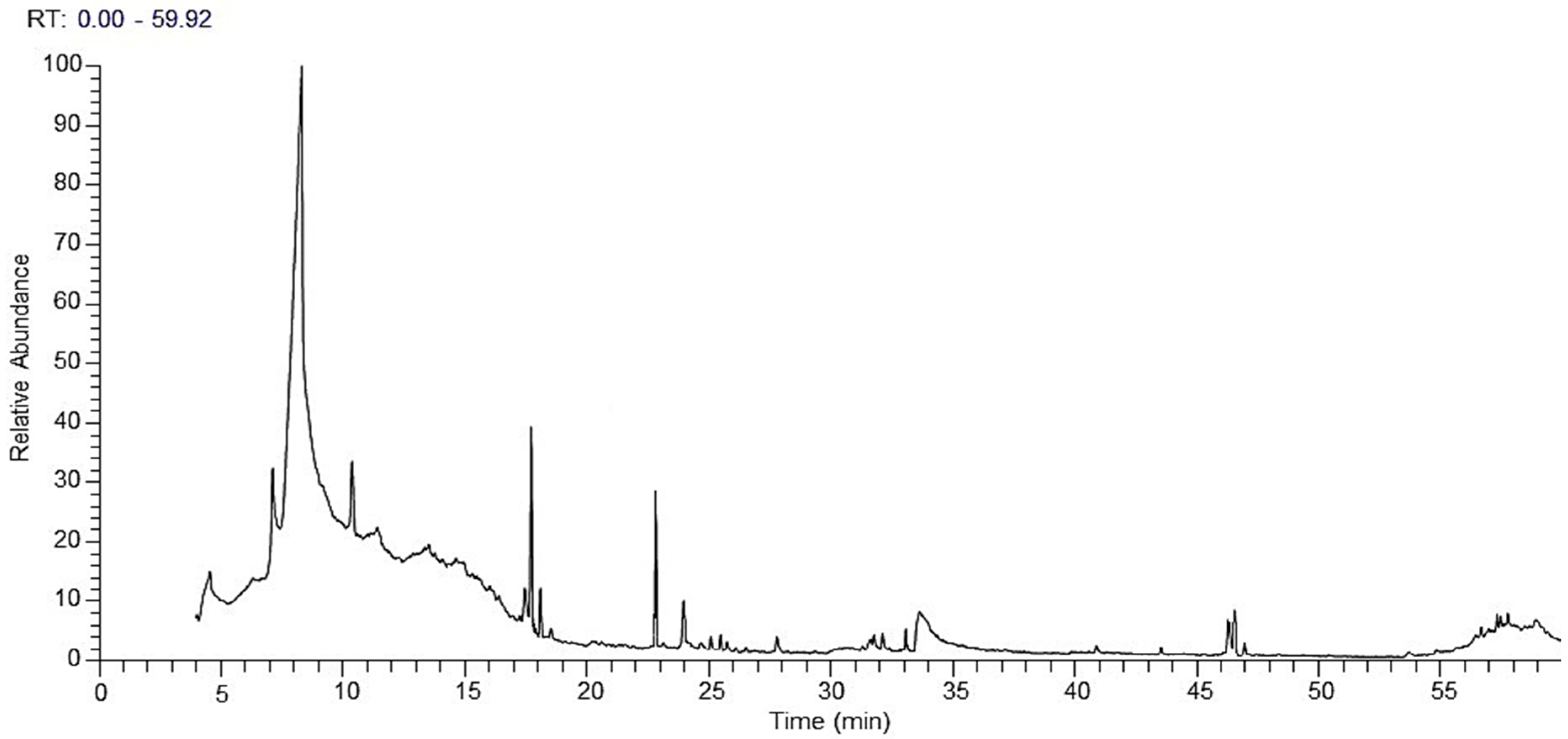 Ijms 26 07355 g001 Ijms 26 07355 g001