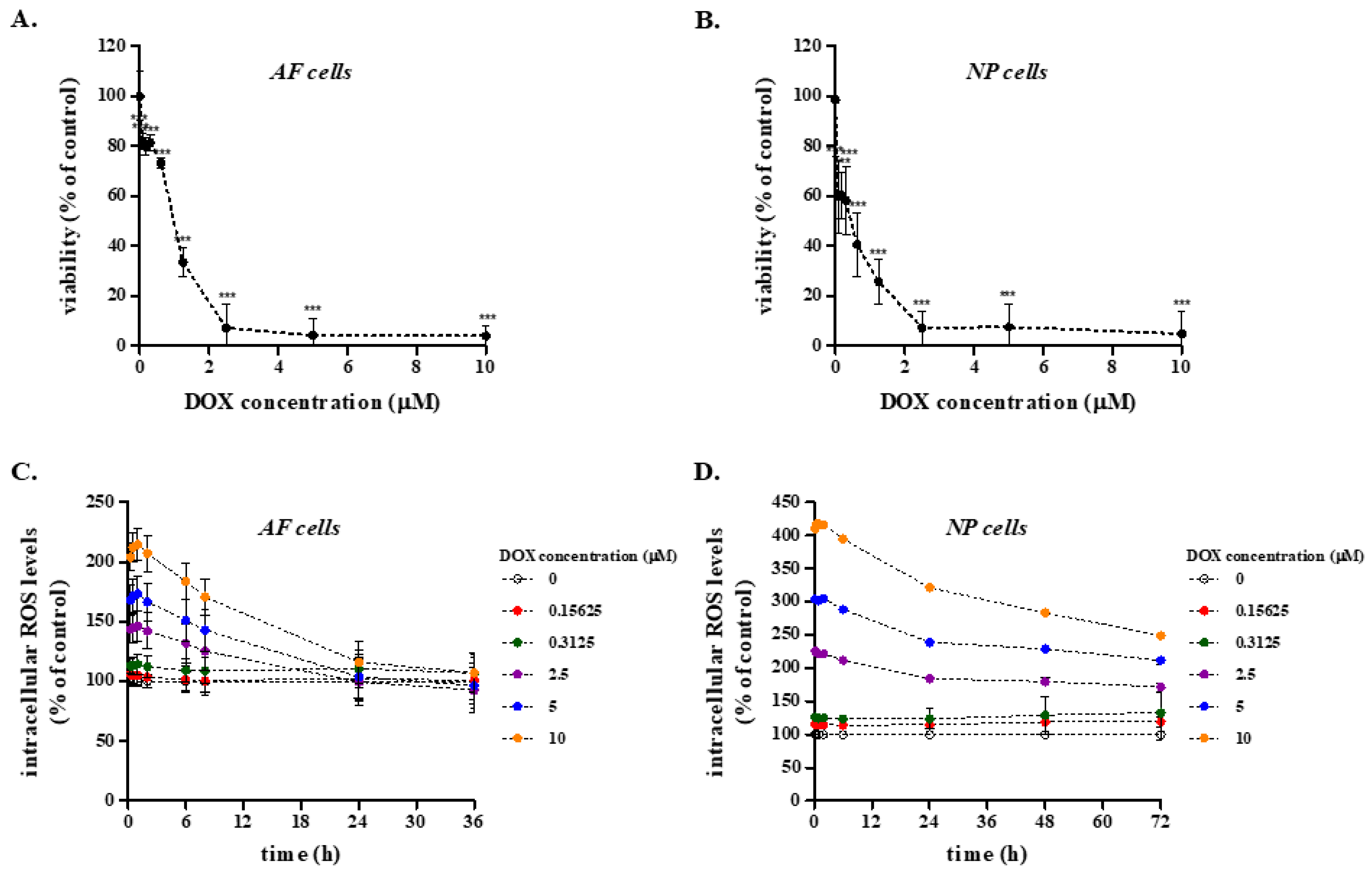 Ijms 26 07386 g005 Ijms 26 07386 g005