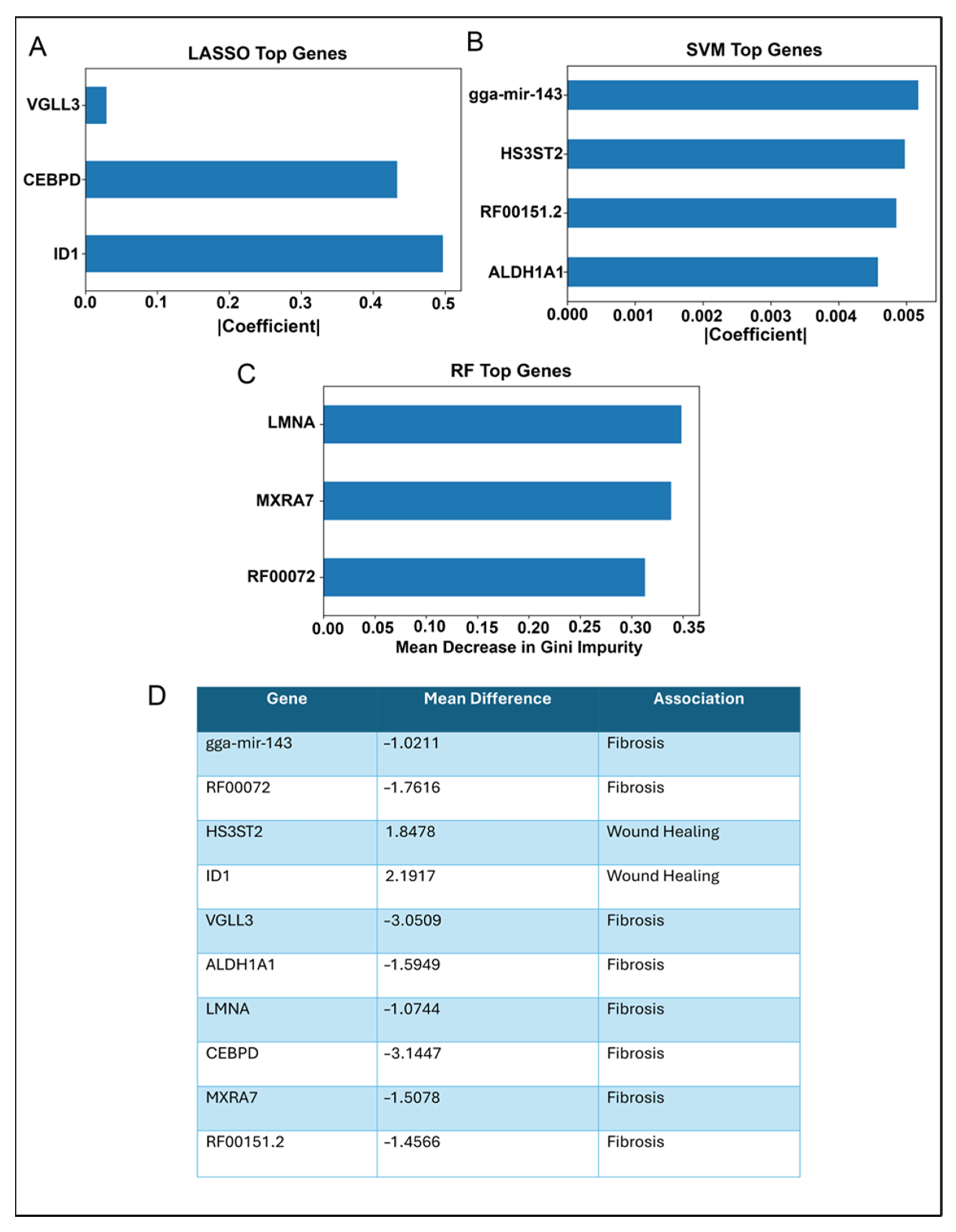 Ijms 26 07422 g004 Ijms 26 07422 g004