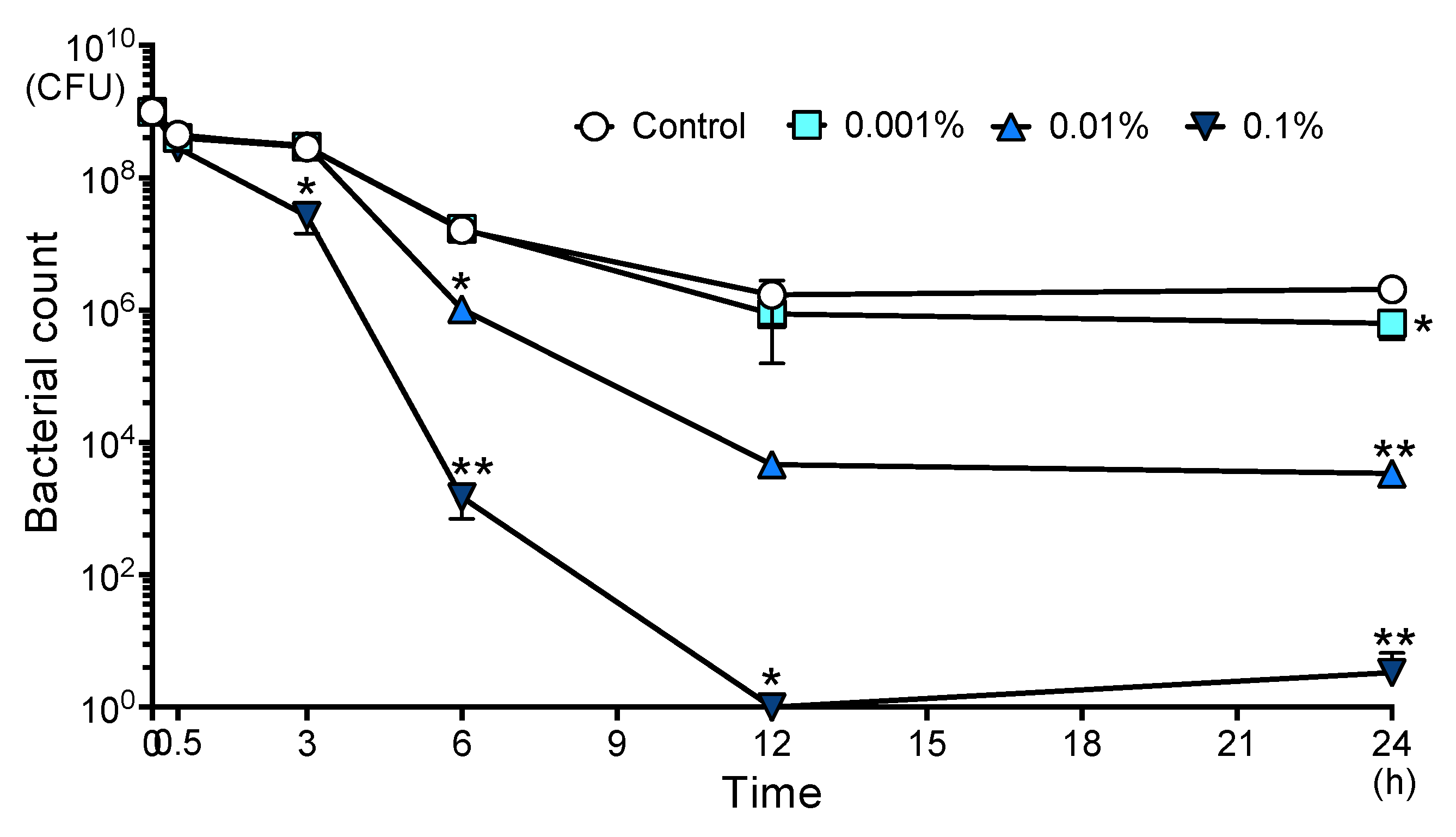 Ijms 26 07443 g001 Ijms 26 07443 g001