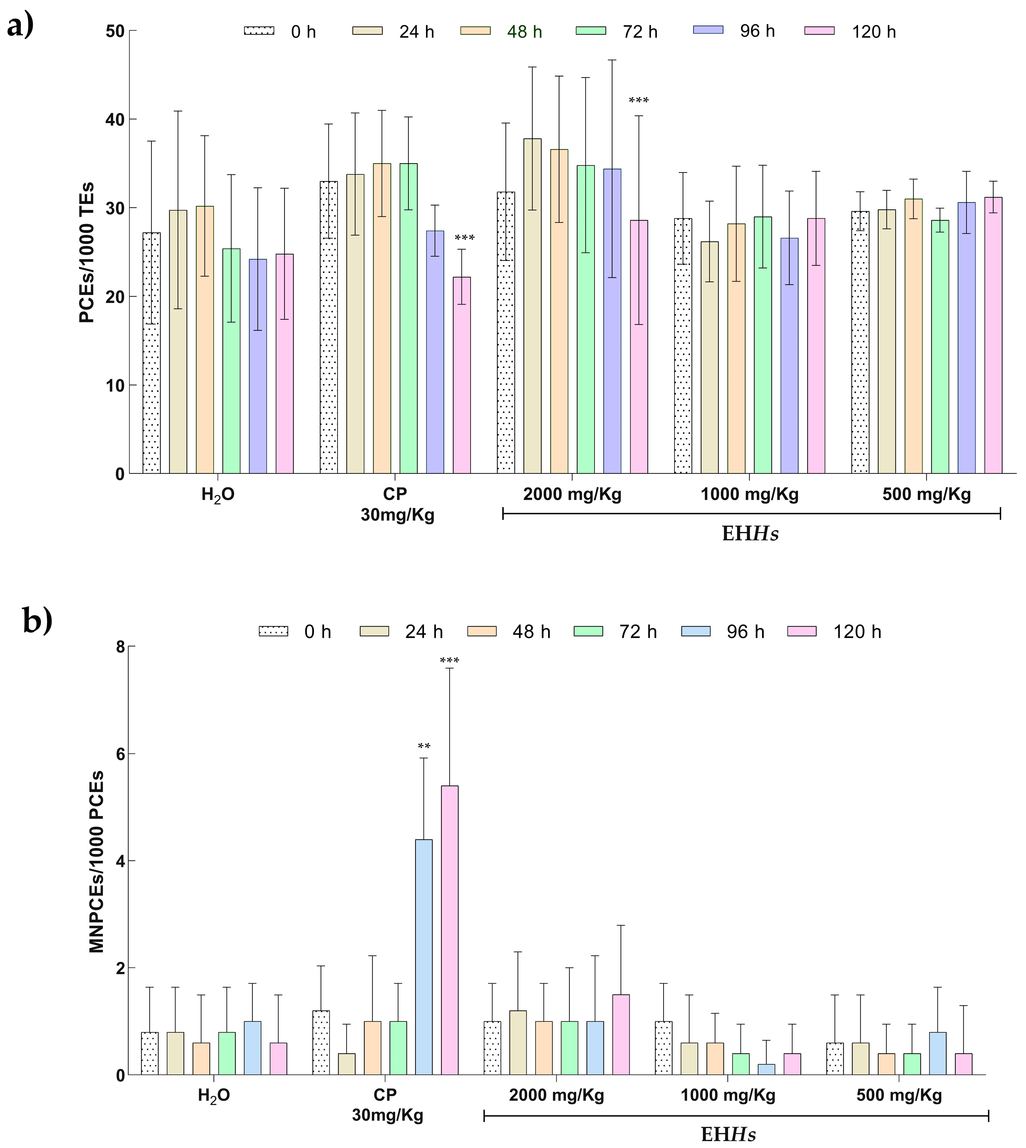 Ijms 26 07448 g001 Ijms 26 07448 g001