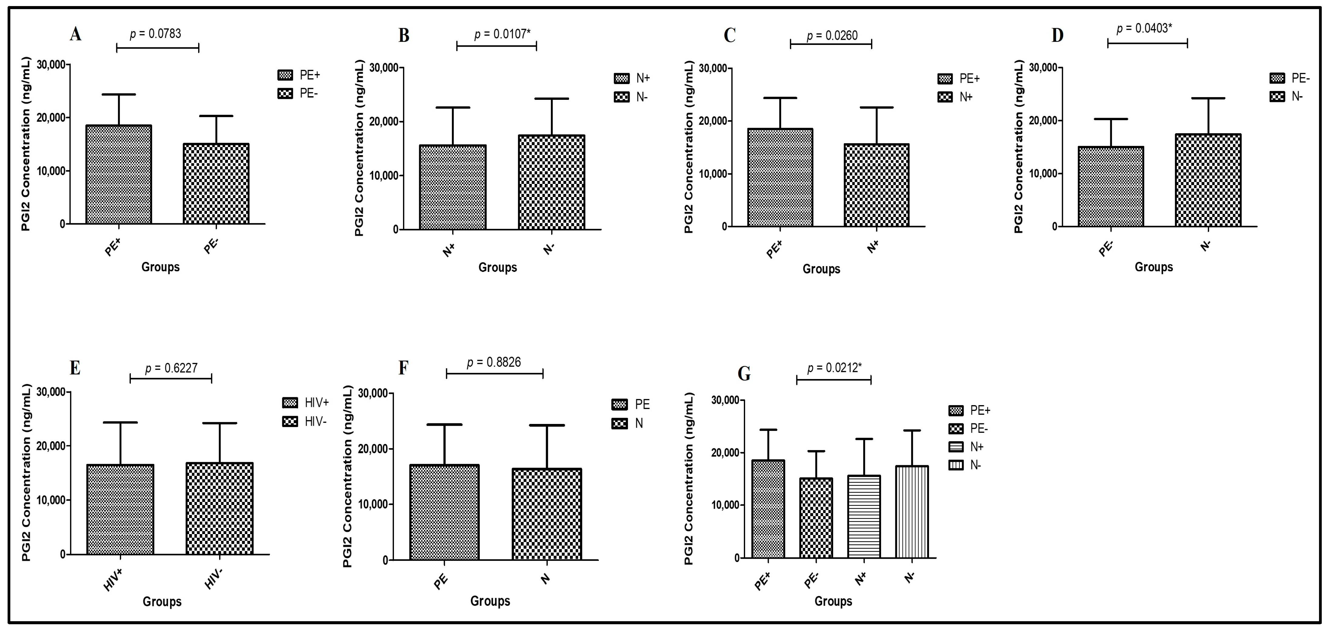 Ijms 26 07451 g002 Ijms 26 07451 g002